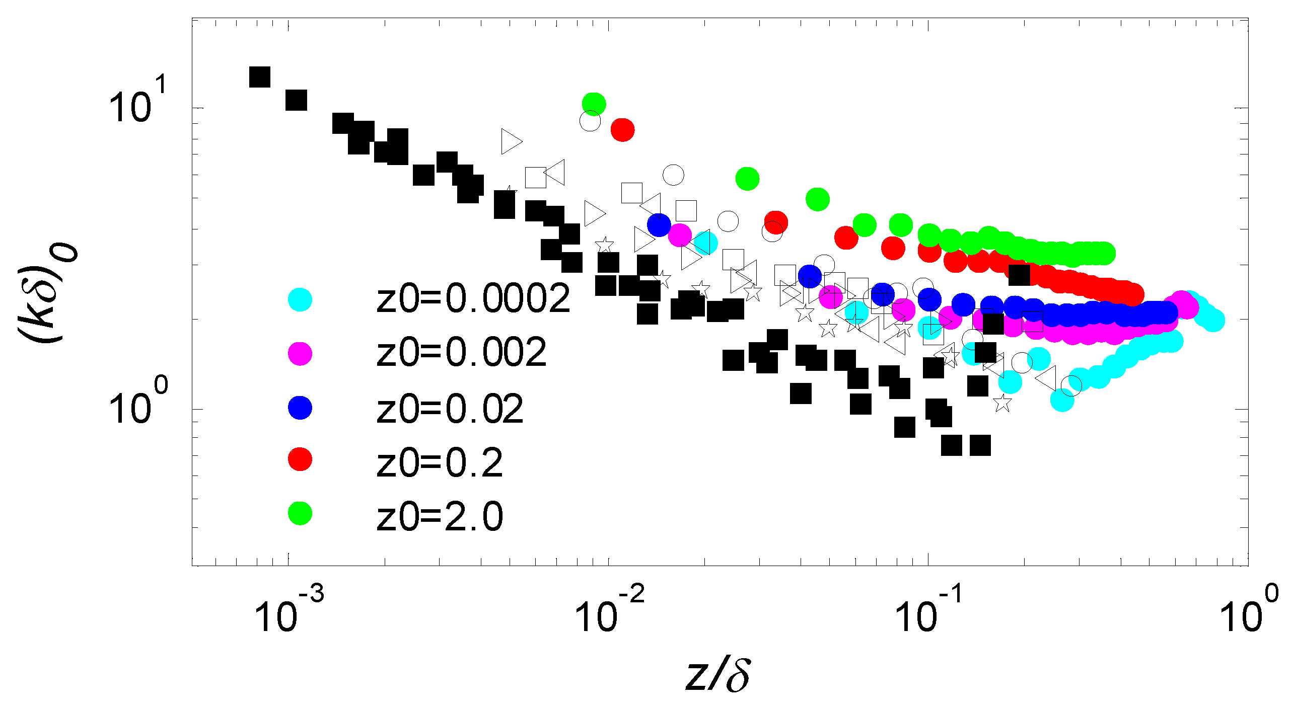 Energies 13 00659 g011