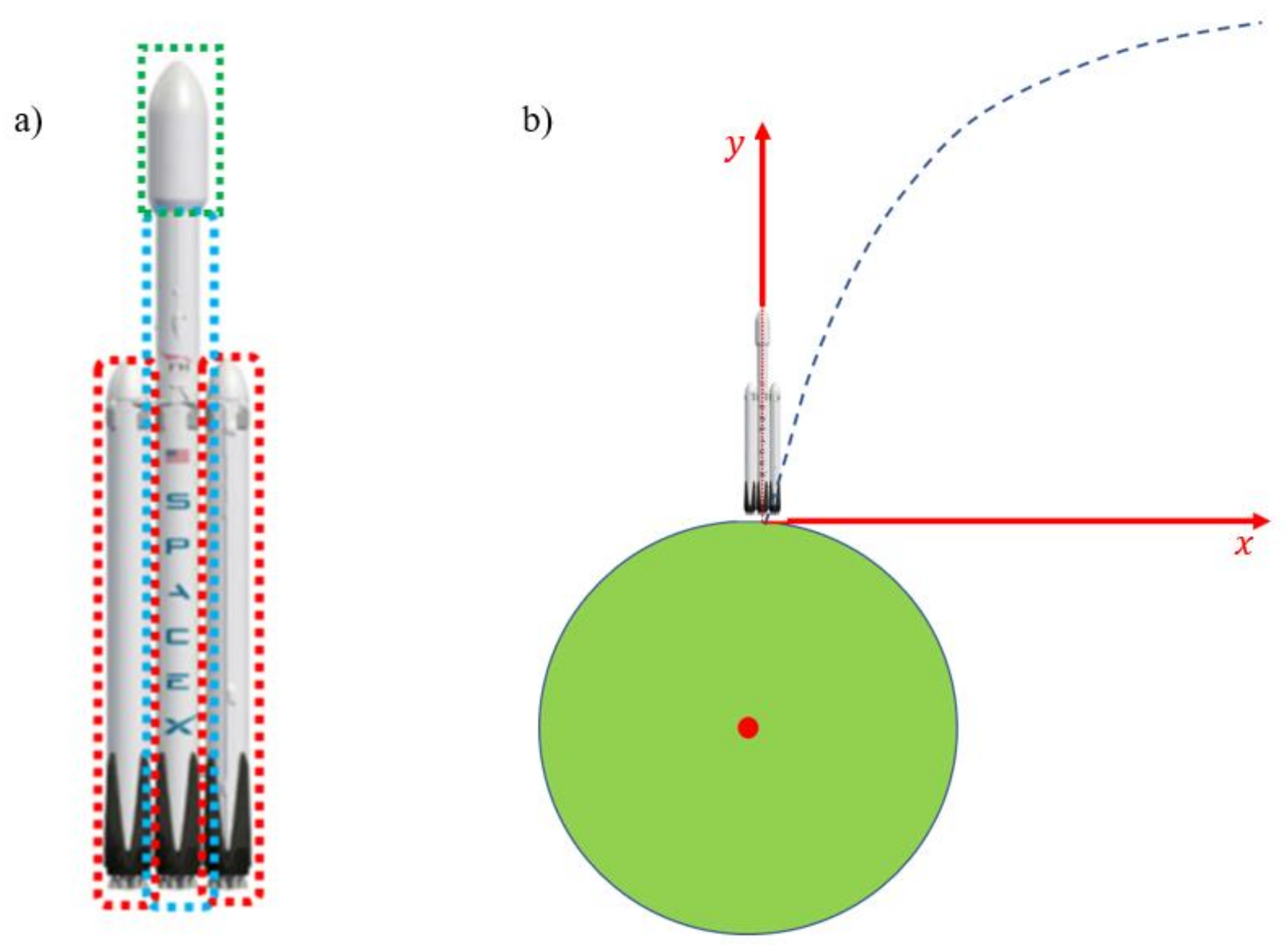 Energies 13 00660 g001 550