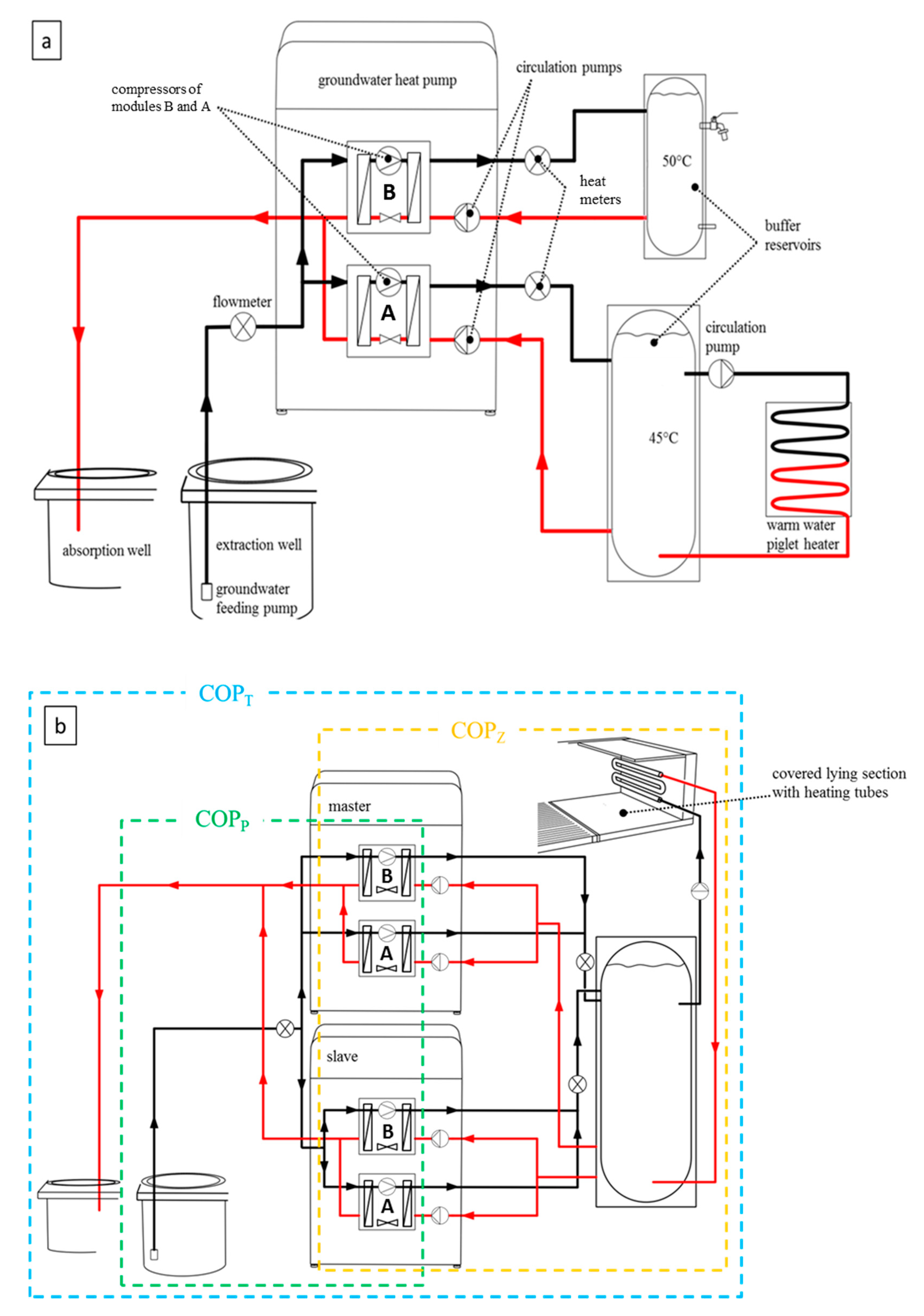 2.6 Ton Payne Heat Pump Wiring Diagram from www.mdpi.com