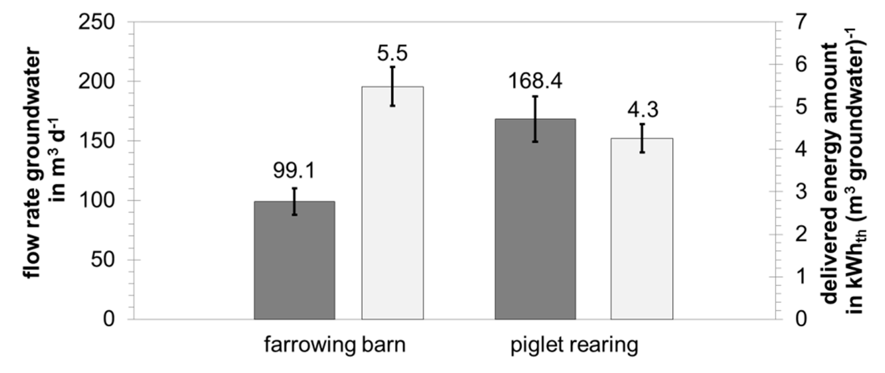 Energies 13 00662 g007 Energies 13 00662 g007