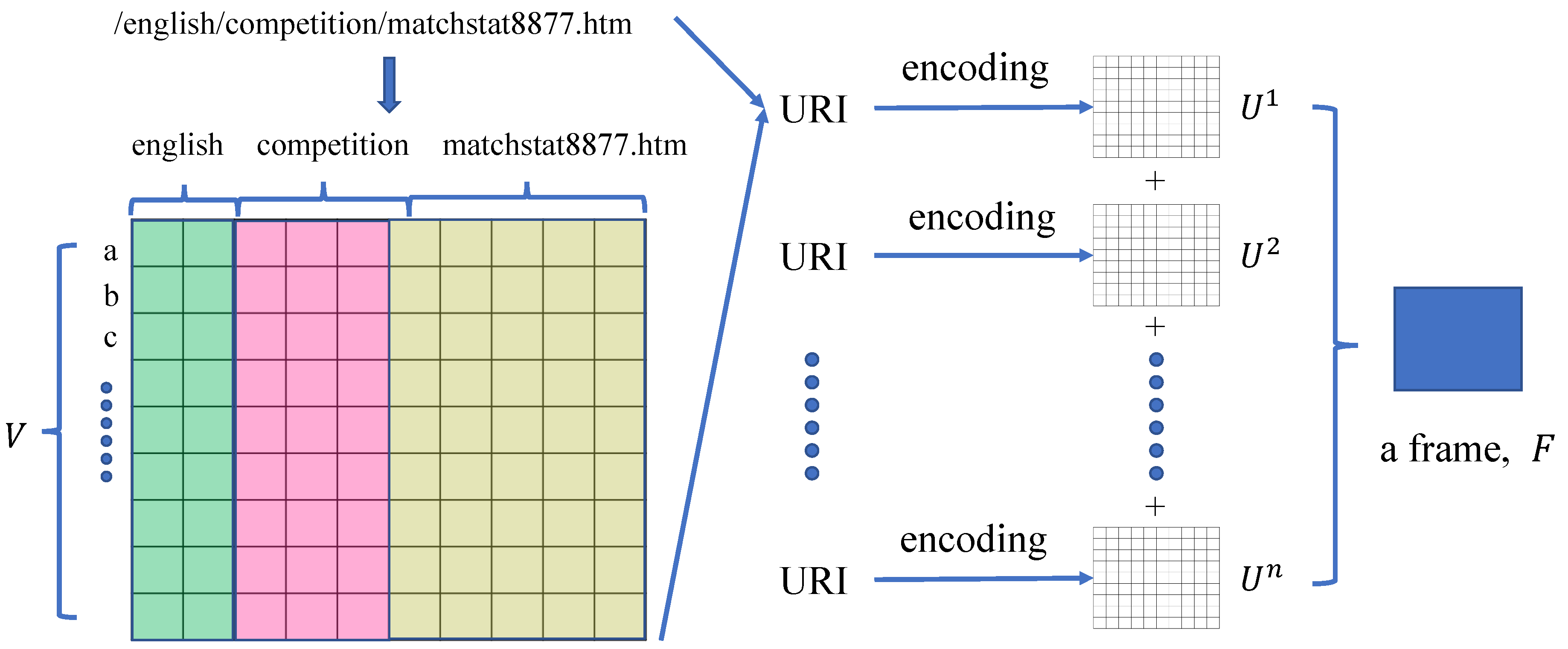 Energies 13 00663 g002