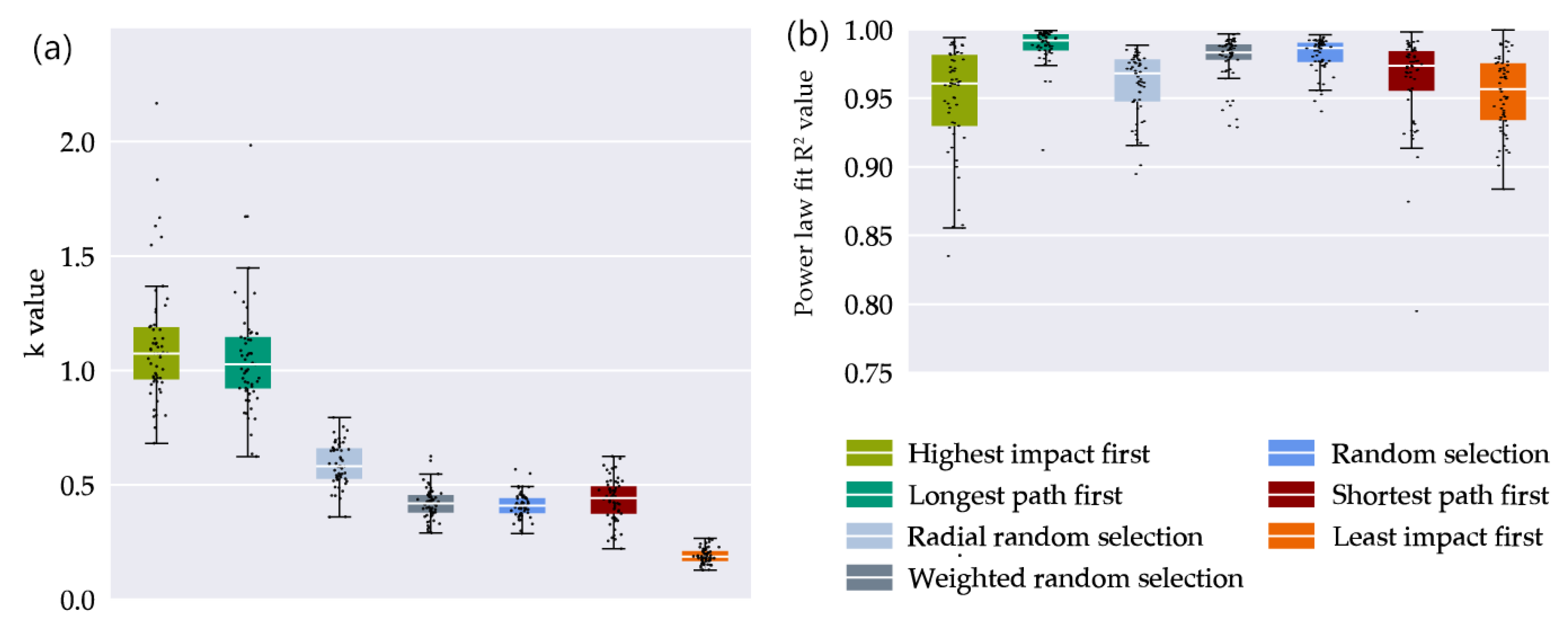 Energies 13 00664 g006 Energies 13 00664 g006