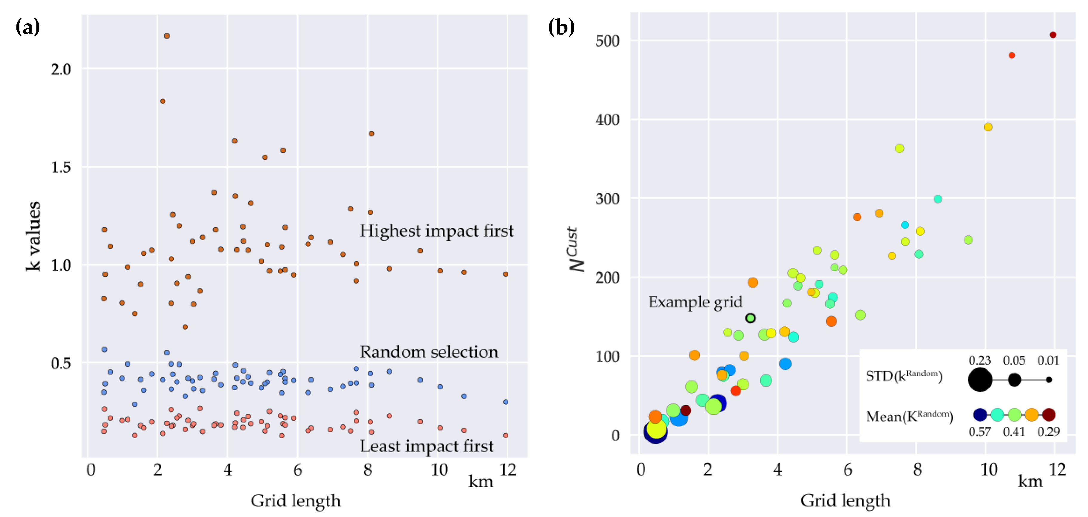 Energies 13 00664 g008 Energies 13 00664 g008