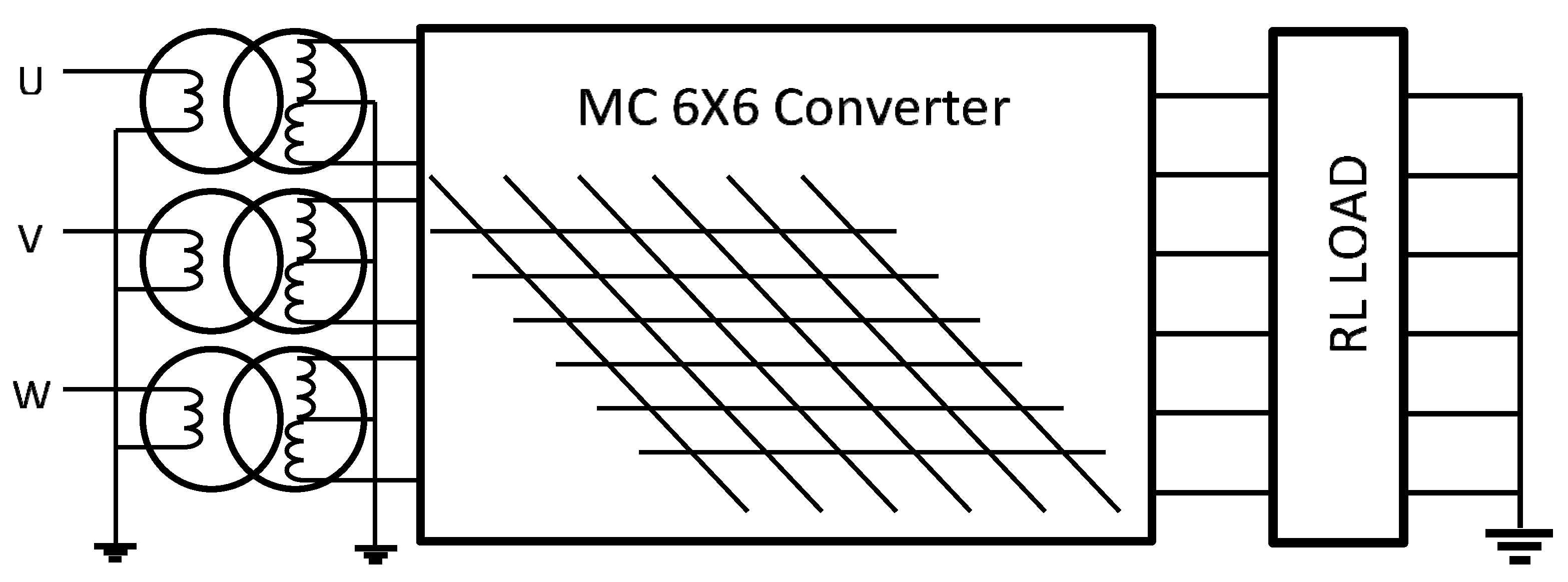 Energies 13 00665 g012
