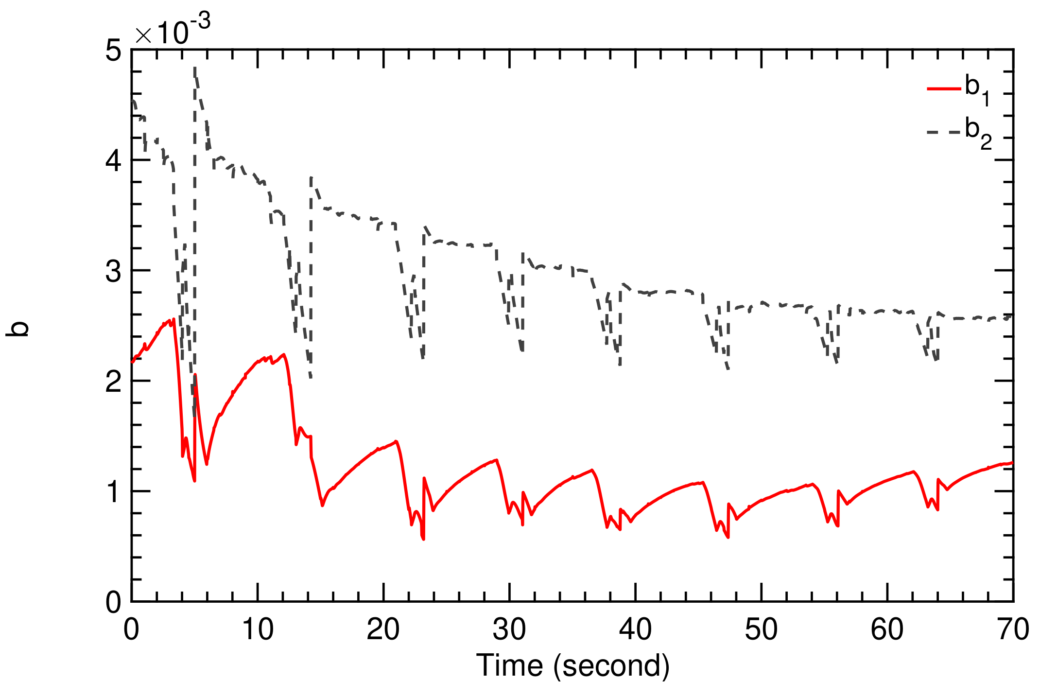 Energies 13 00667 g012