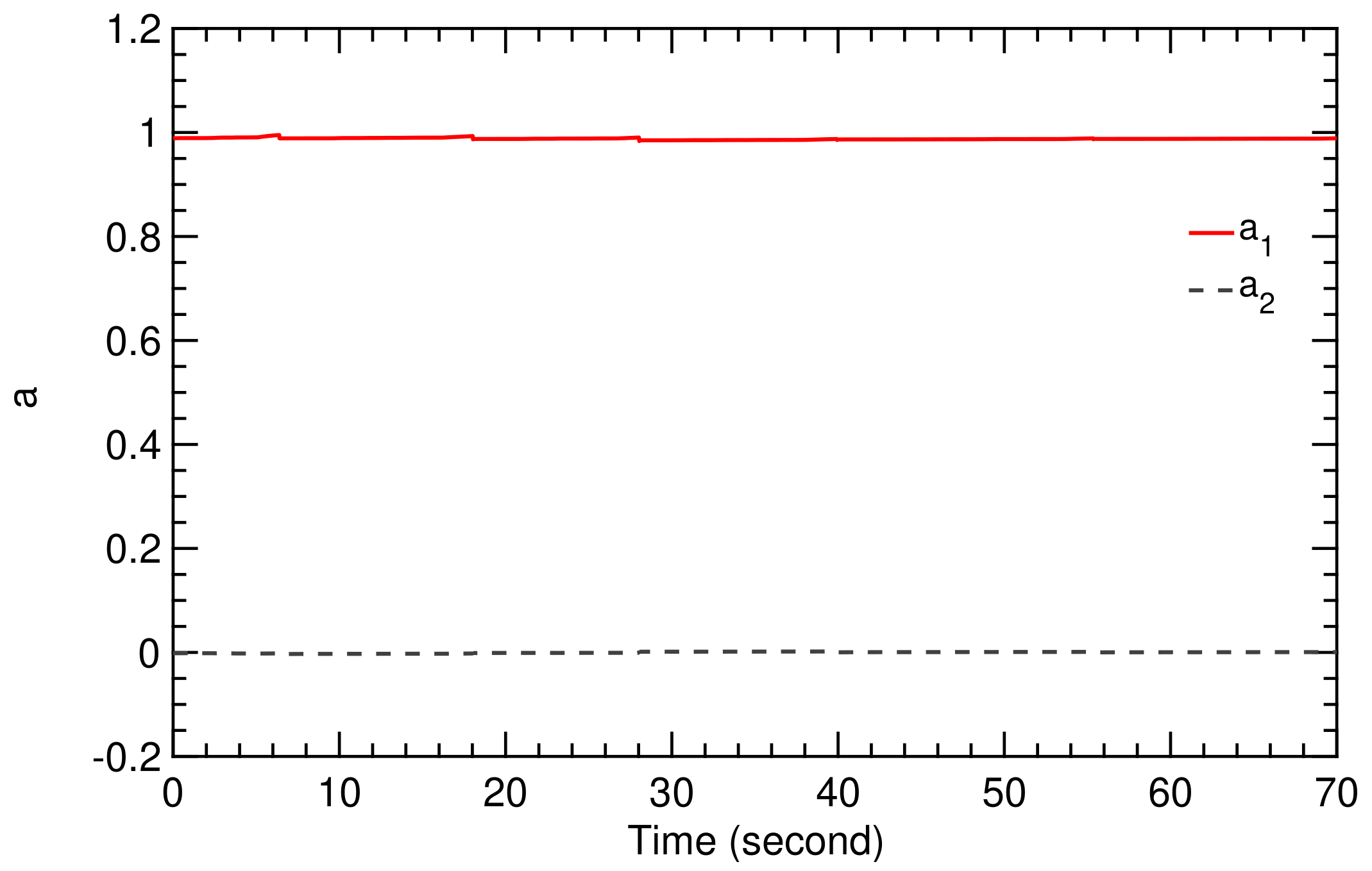 Energies 13 00667 g018