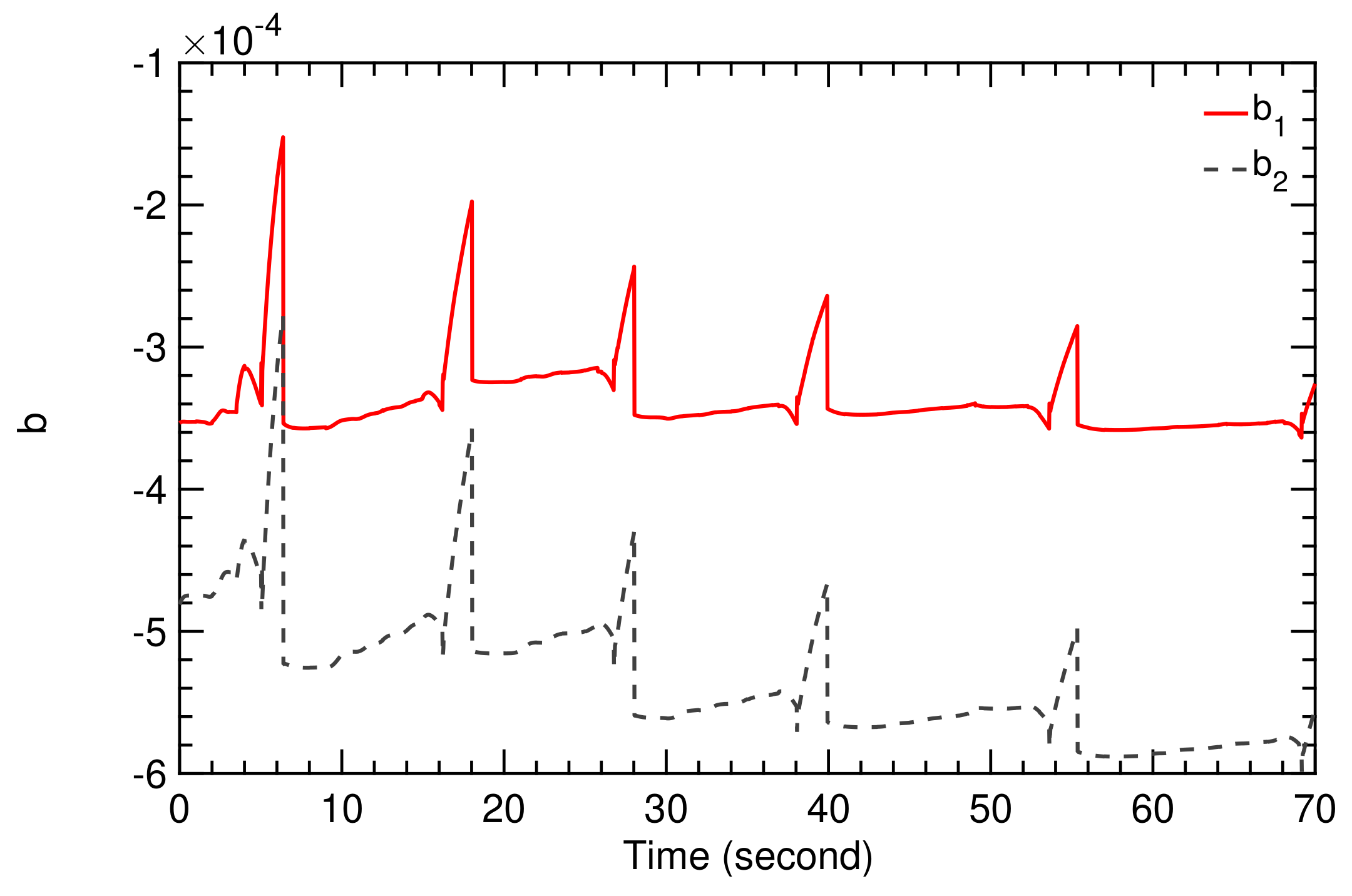 Energies 13 00667 g019