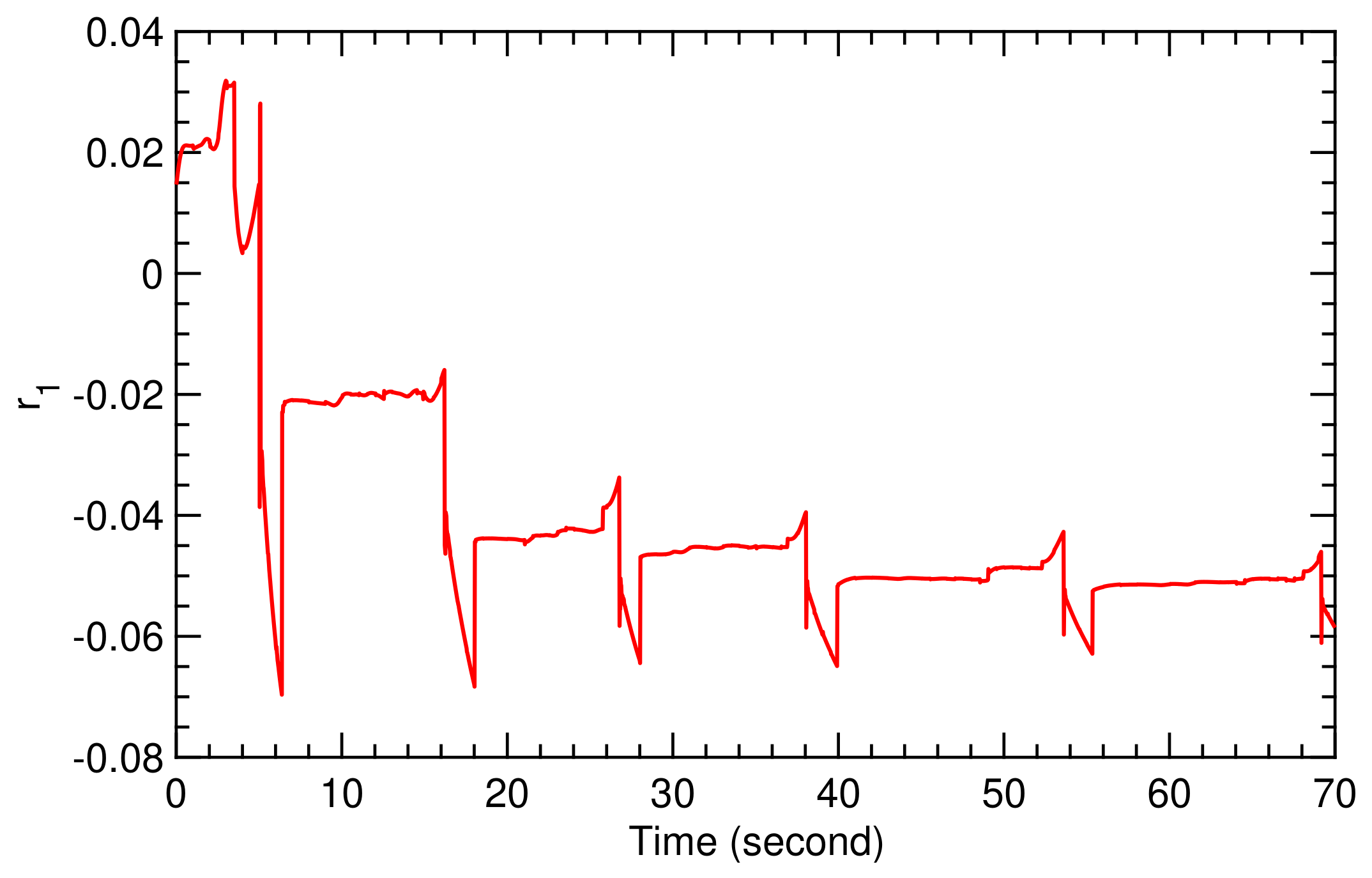 Energies 13 00667 g022