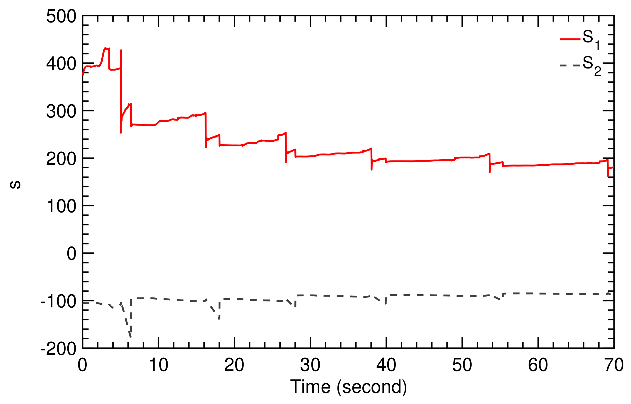 Energies 13 00667 g023