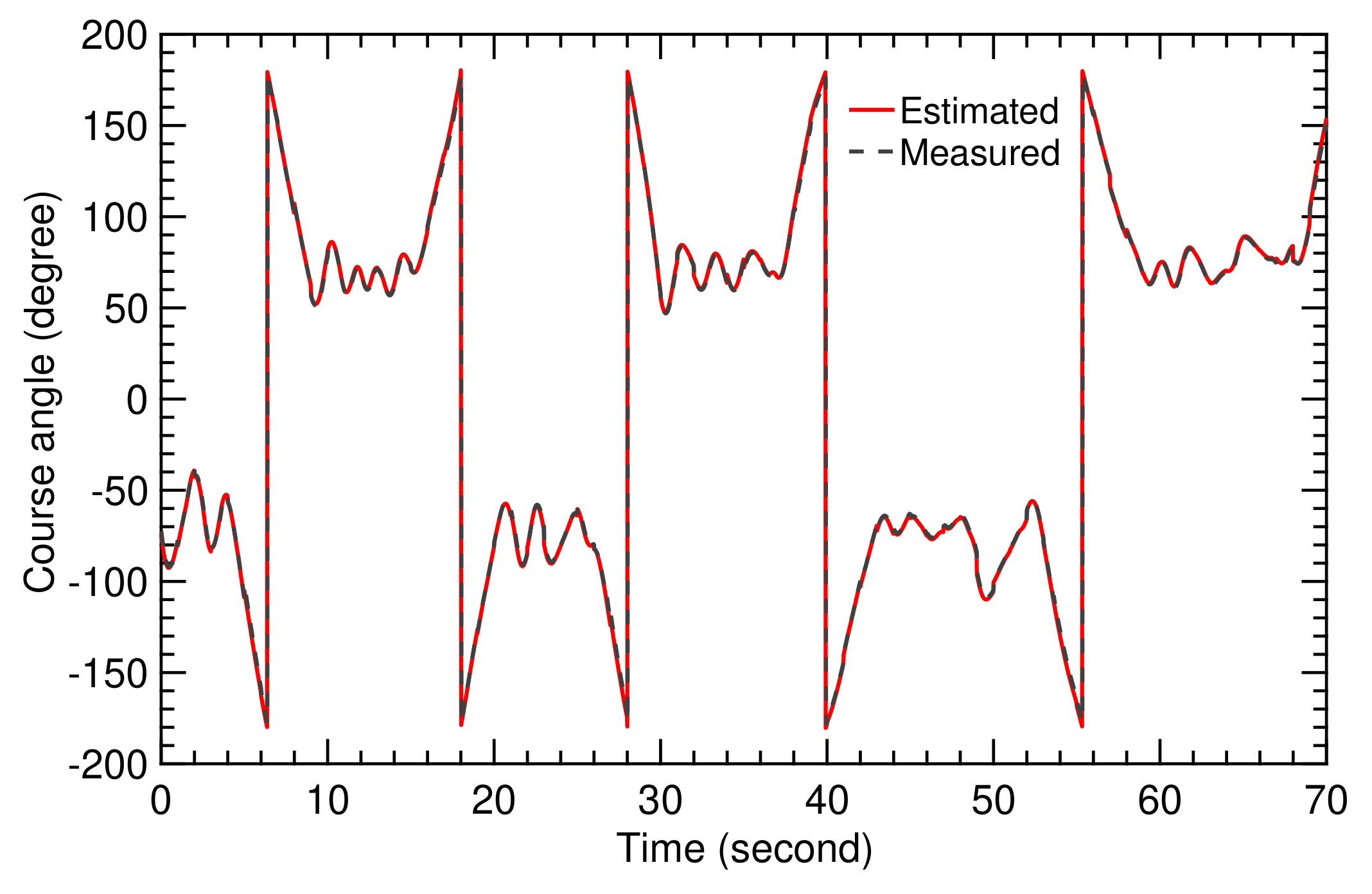 Energies 13 00667 g024