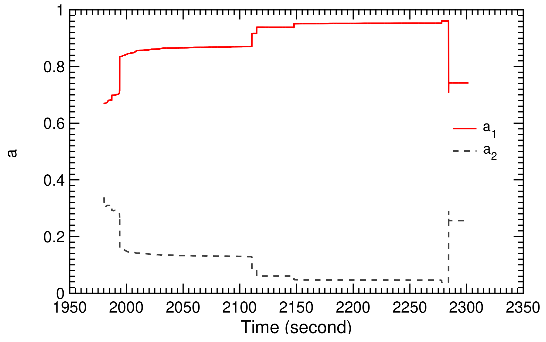 Energies 13 00667 g031