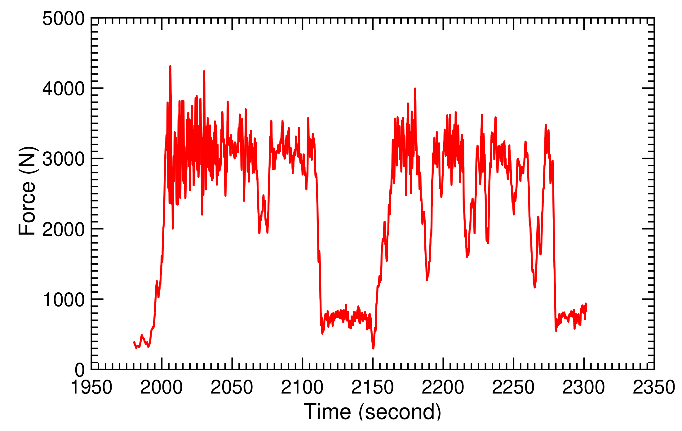 Energies 13 00667 g033