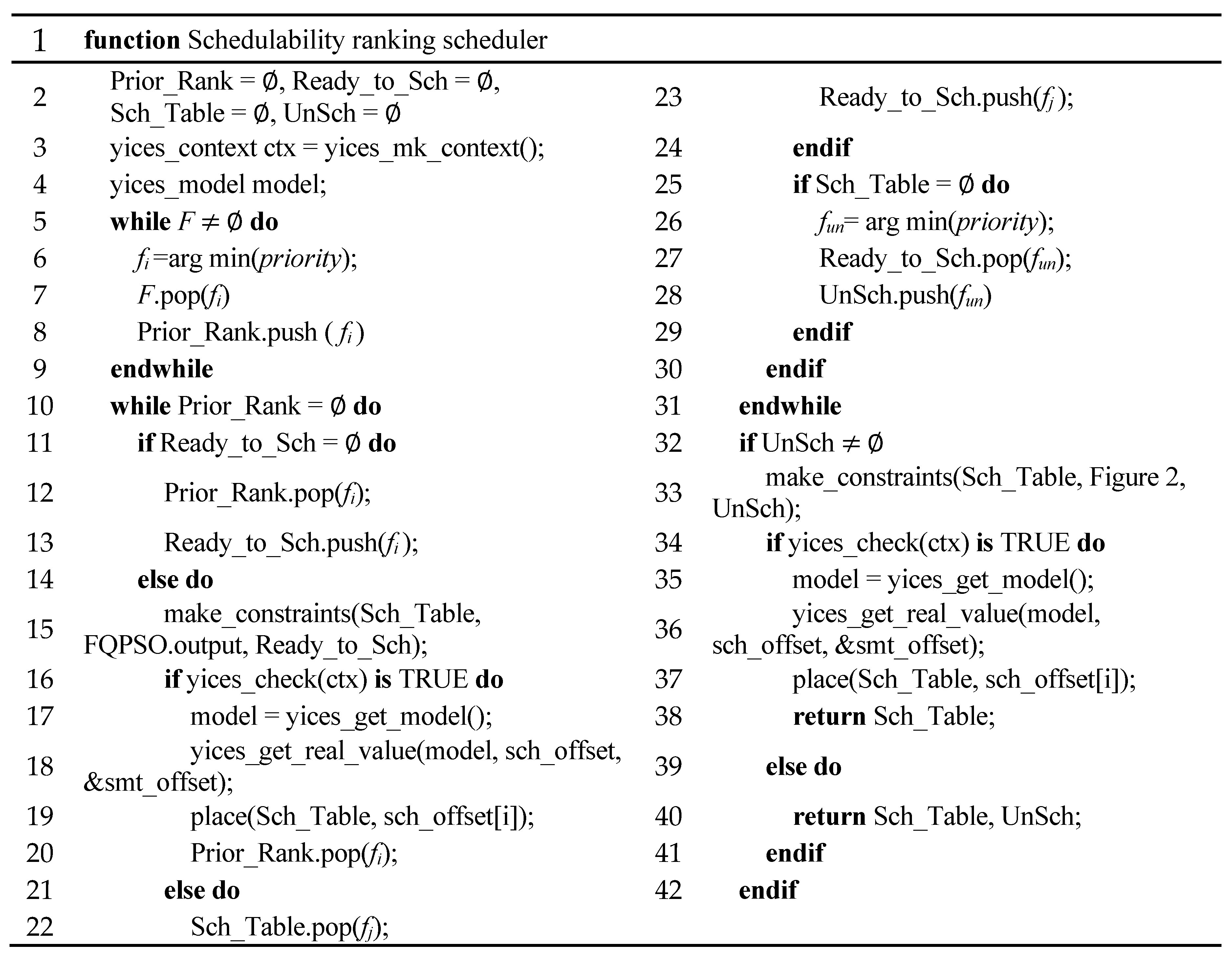 Energies 13 00668 g004