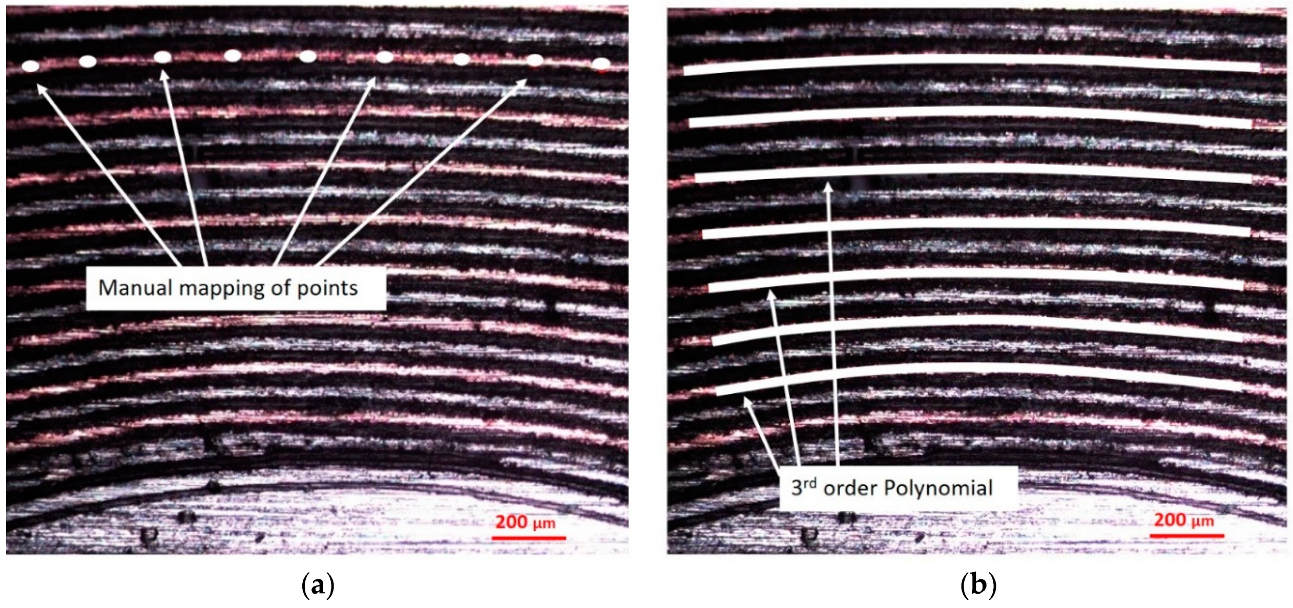 Energies 13 00669 g002
