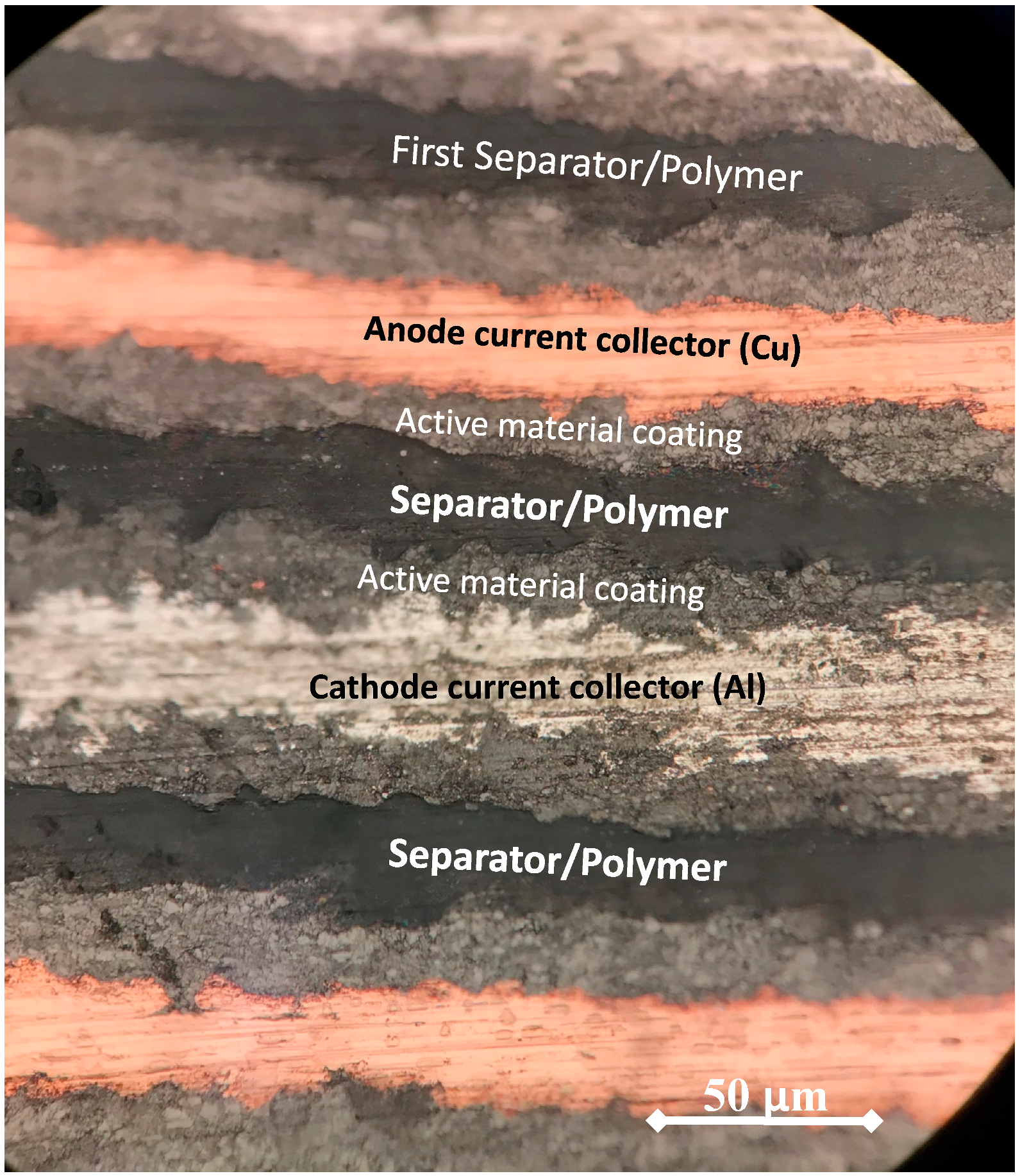 Energies 13 00669 g005