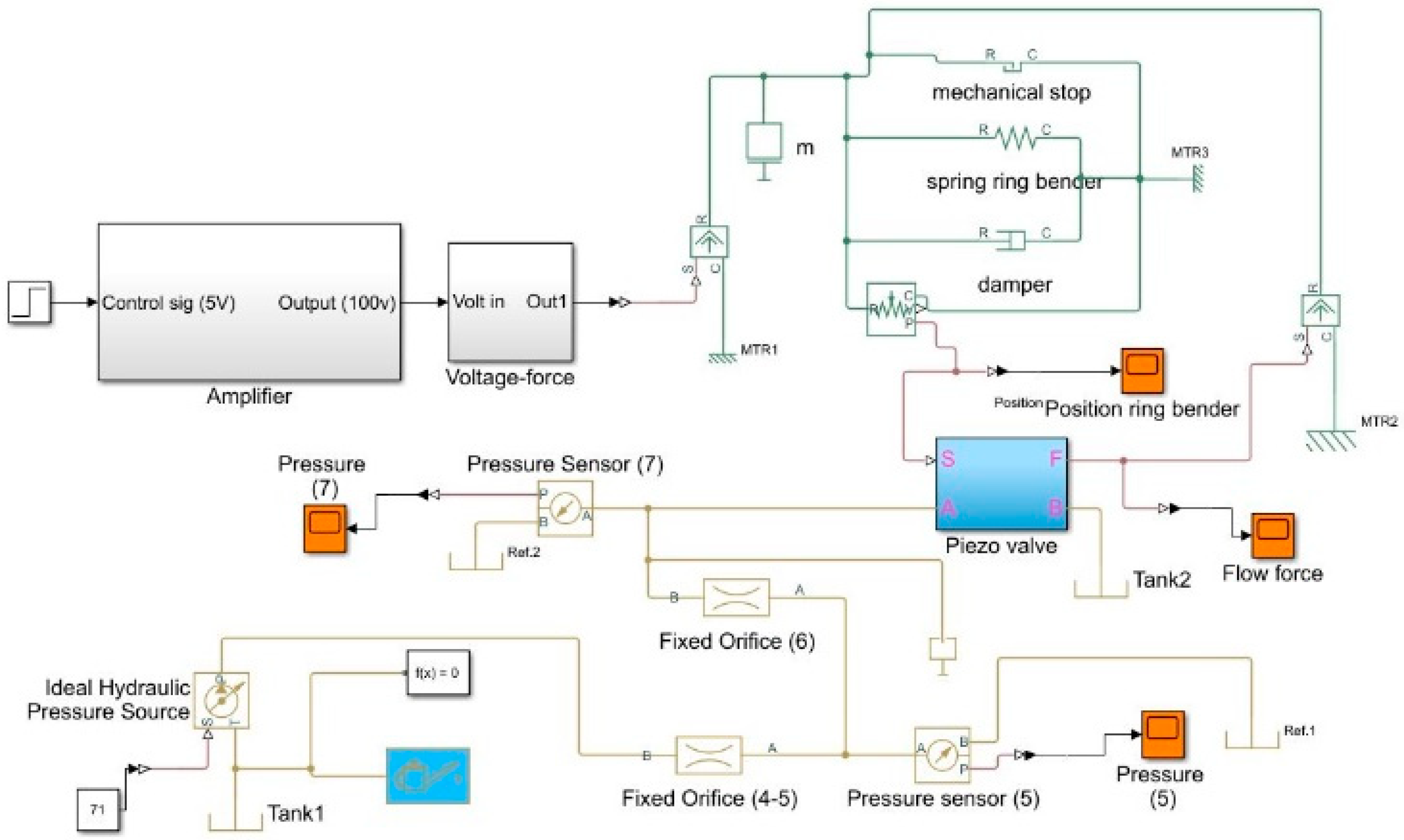 Energies 13 00671 g004 Energies 13 00671 g004