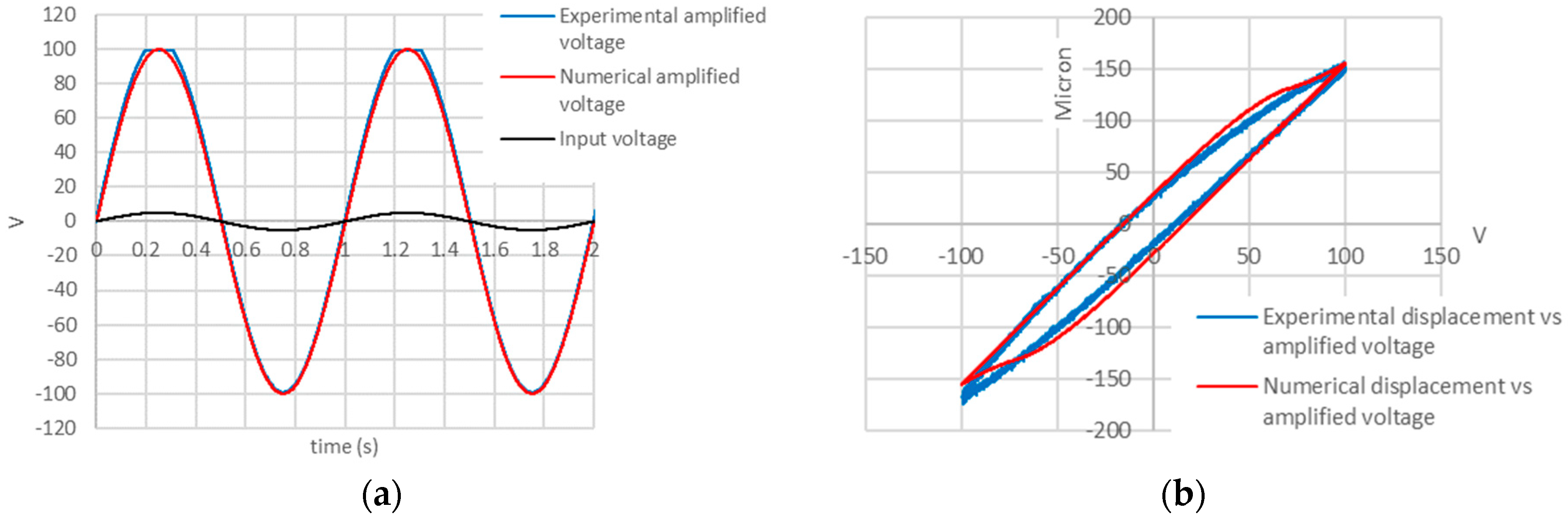 Energies 13 00671 g005 Energies 13 00671 g005