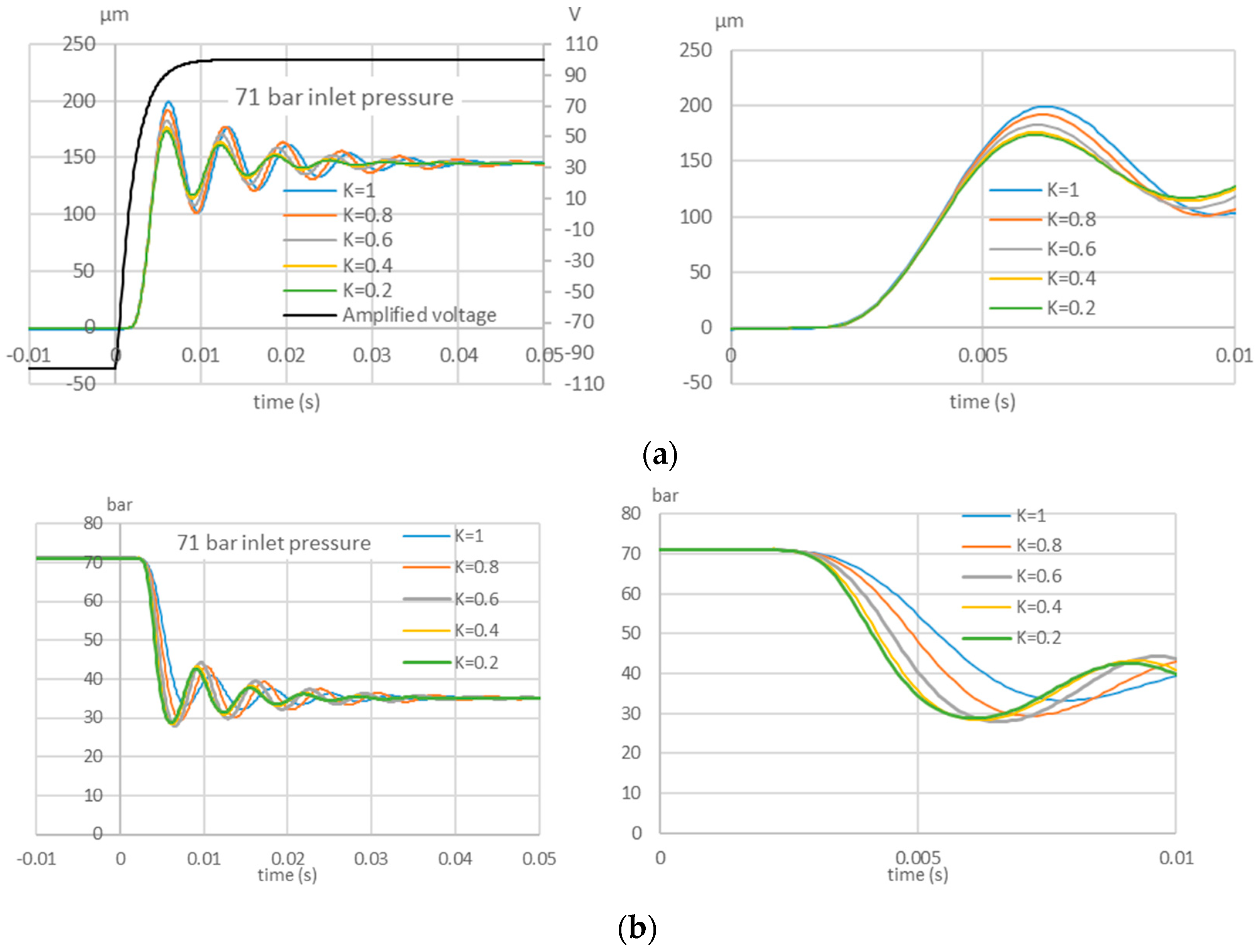 Energies 13 00671 g011 Energies 13 00671 g011