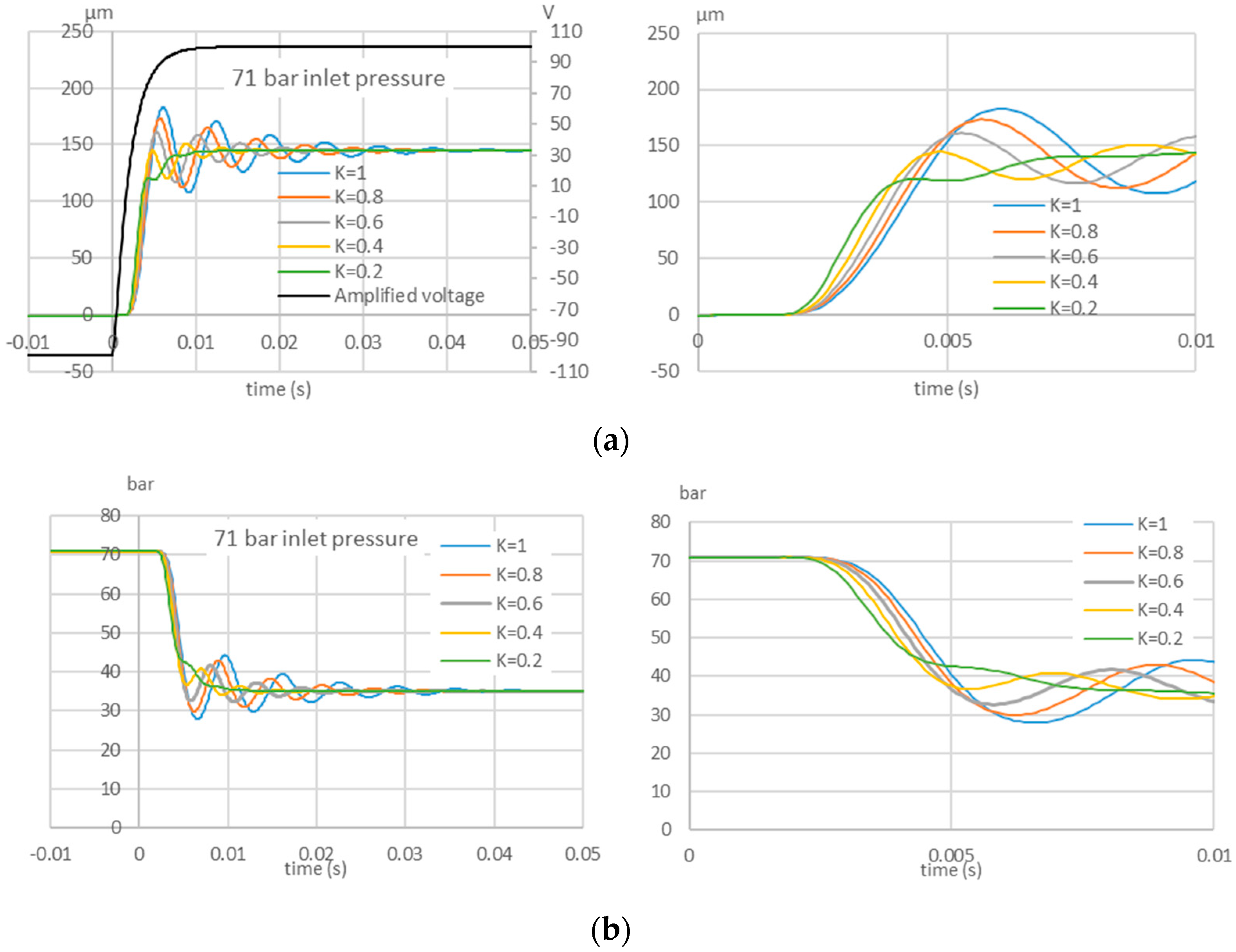 Energies 13 00671 g013 Energies 13 00671 g013