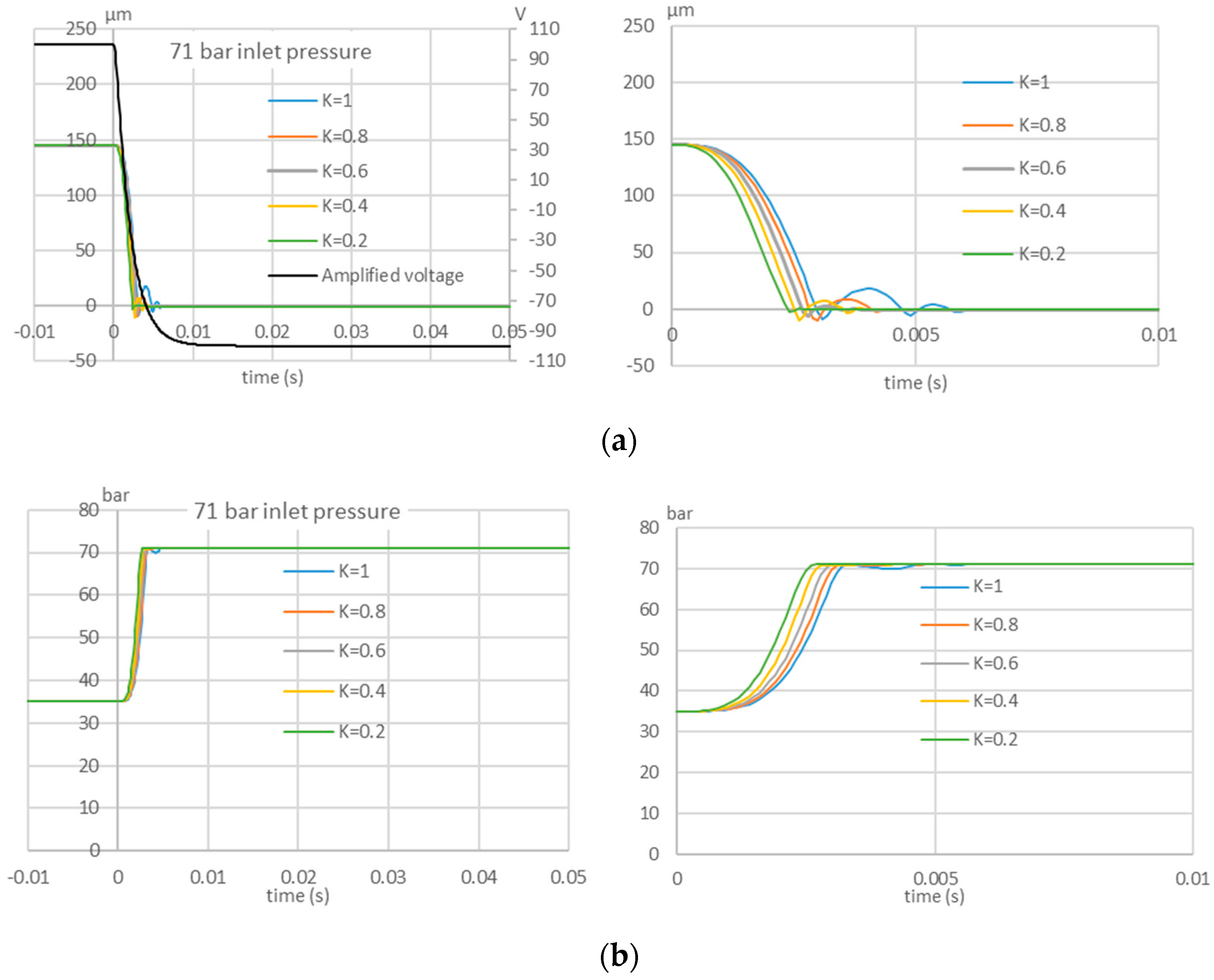 Energies 13 00671 g014 Energies 13 00671 g014
