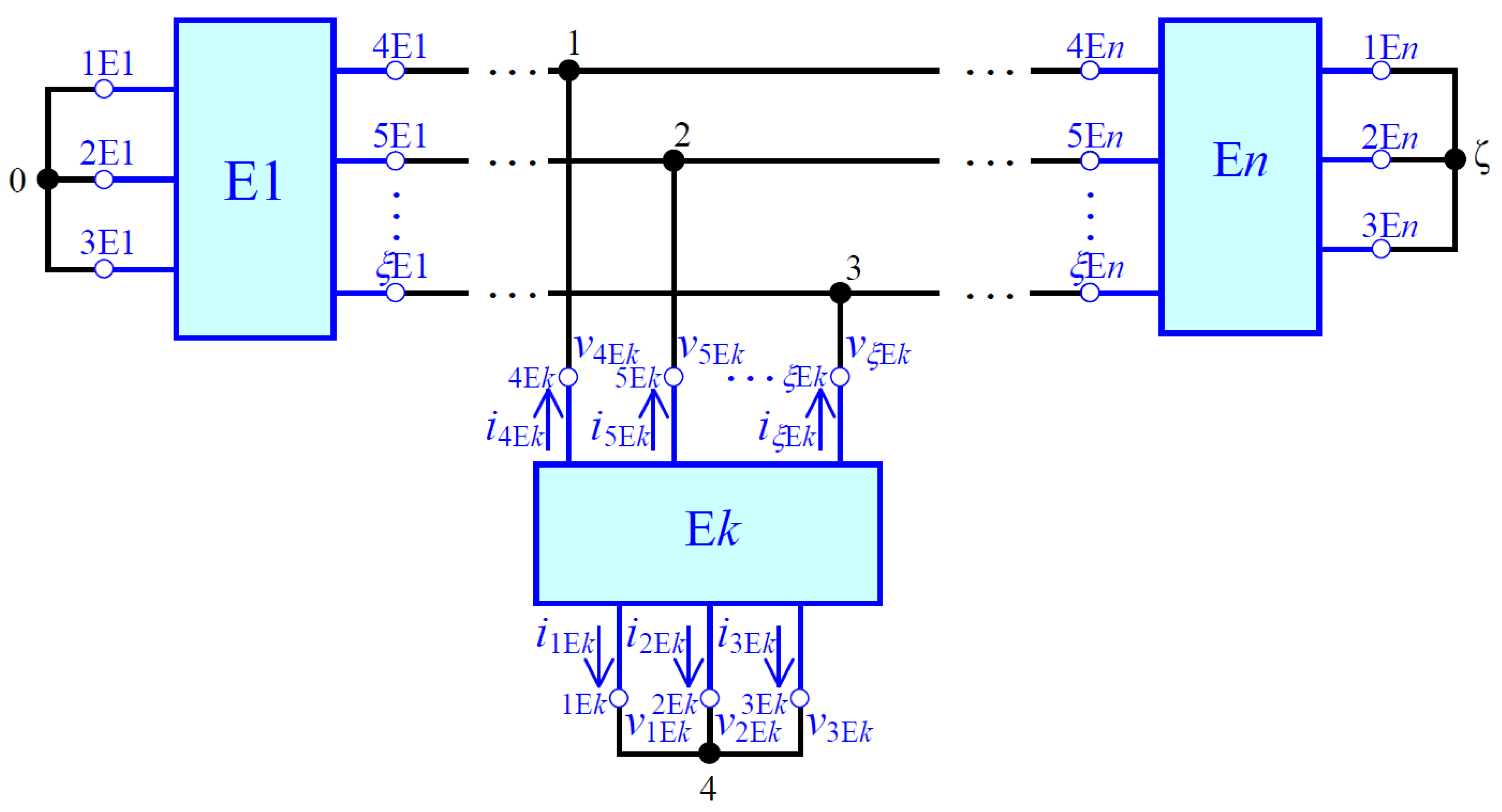 Energies 13 00673 g002 Energies 13 00673 g002