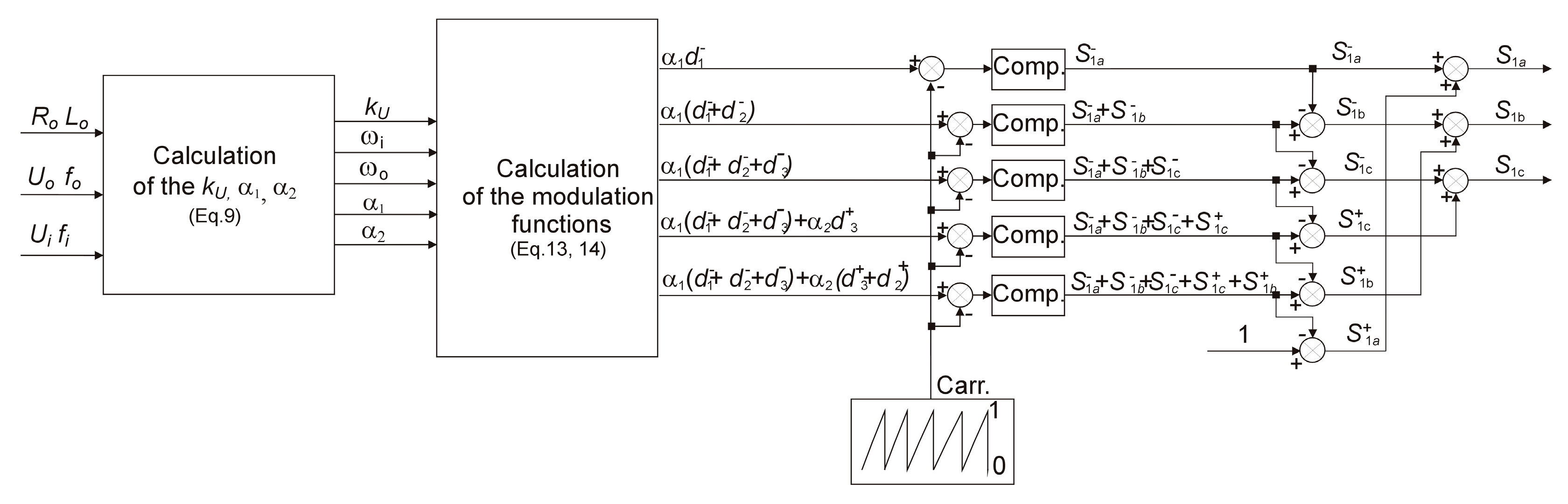 Energies 13 00675 g003