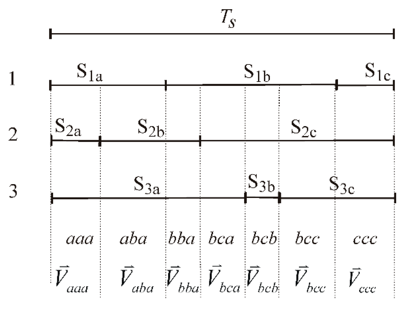Energies 13 00675 g004