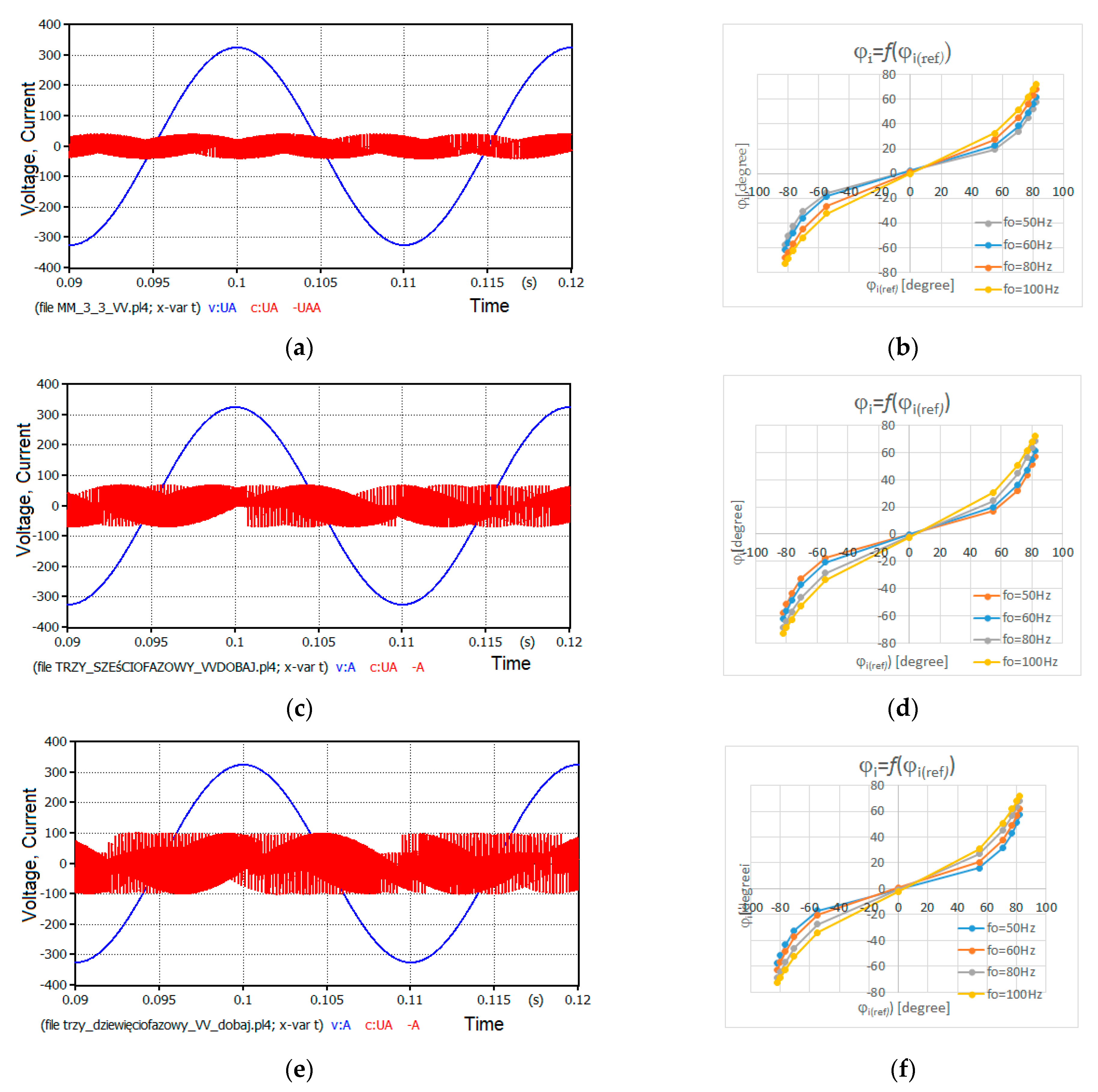 Energies 13 00675 g009