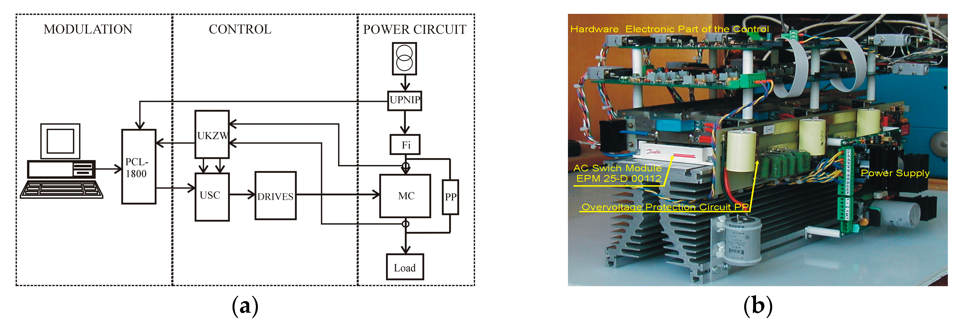 Energies 13 00675 g010