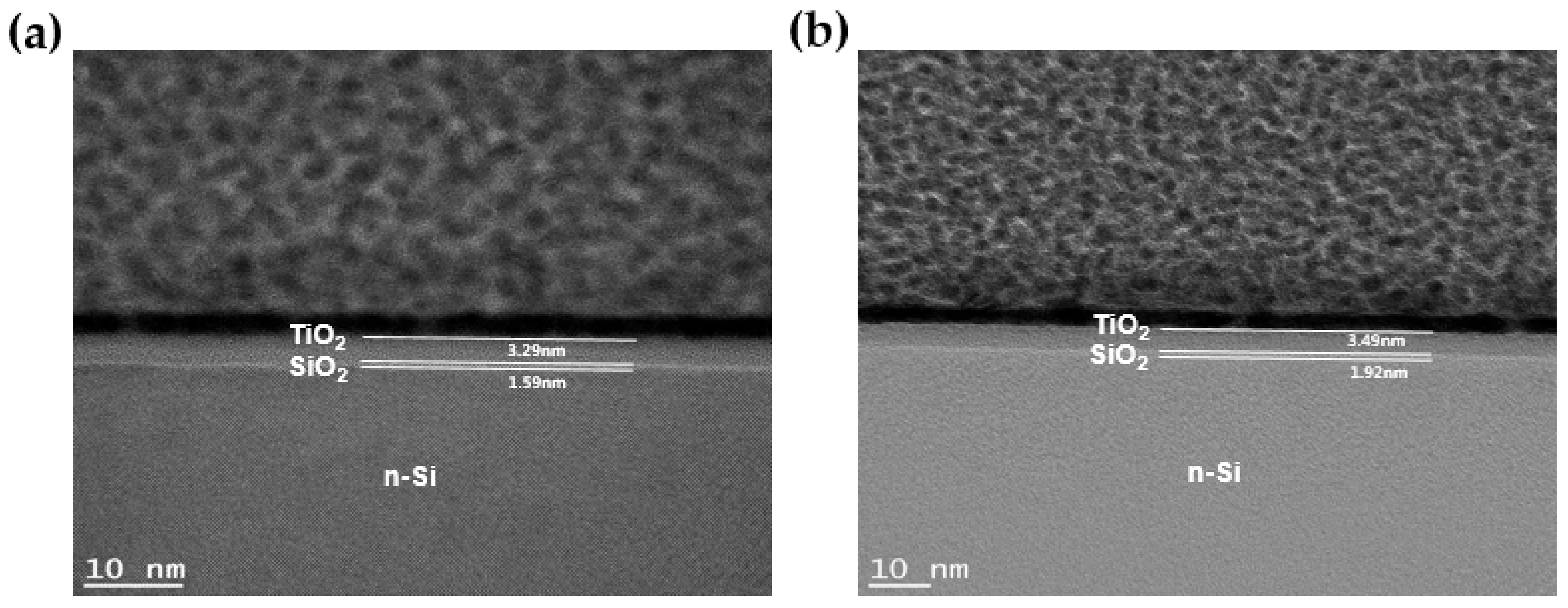 Energies 13 00678 g006