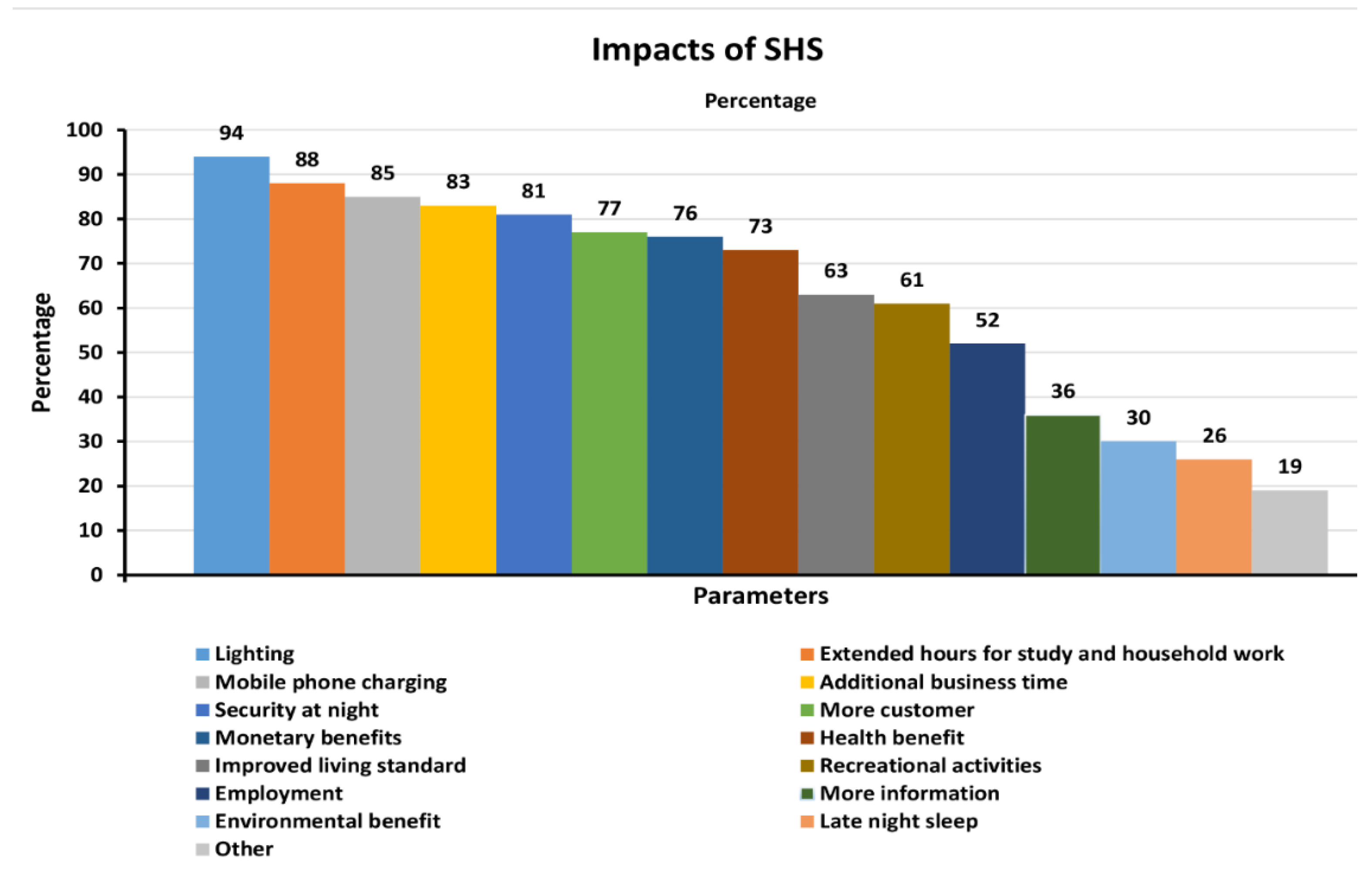 Energies 13 00679 g002
