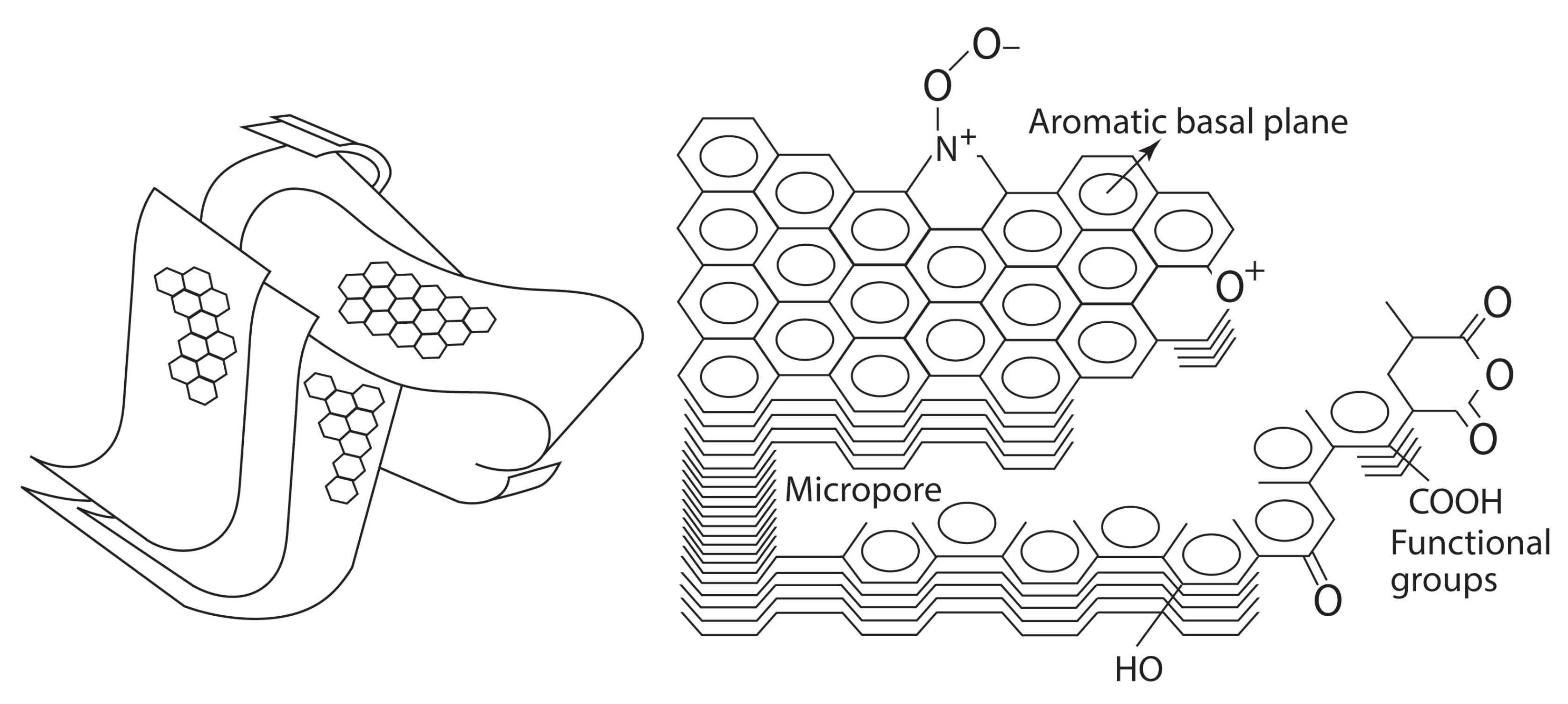 Energies 13 00682 g001 Energies 13 00682 g001
