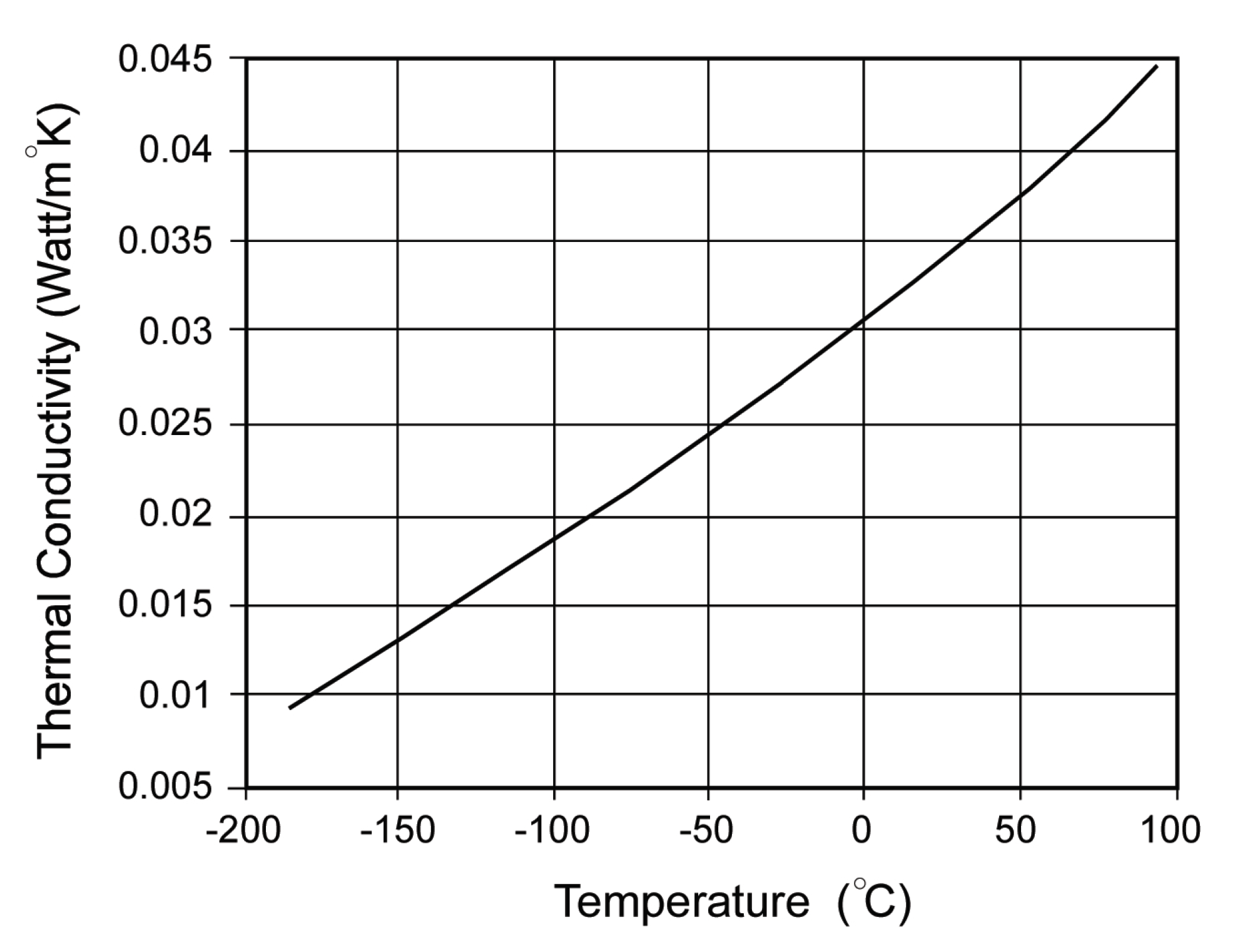 Energies 13 00682 g003 Energies 13 00682 g003