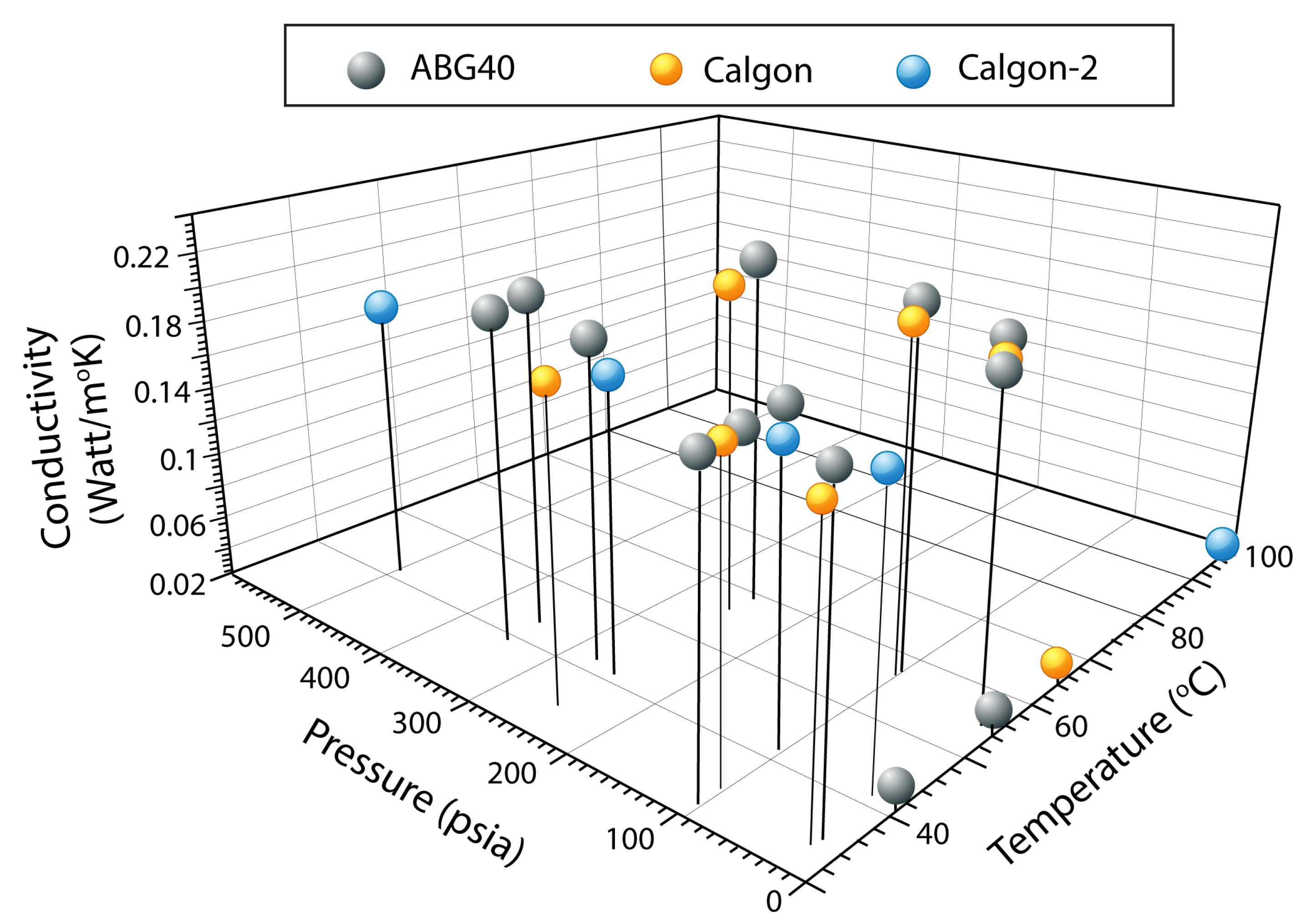 Energies 13 00682 g006 Energies 13 00682 g006