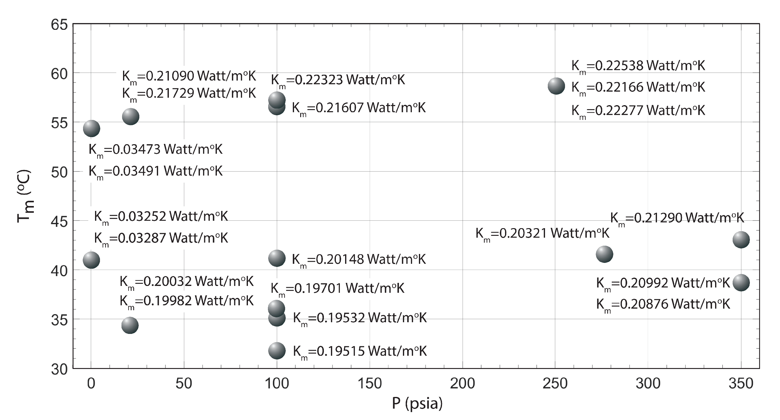 Energies 13 00682 g007 Energies 13 00682 g007