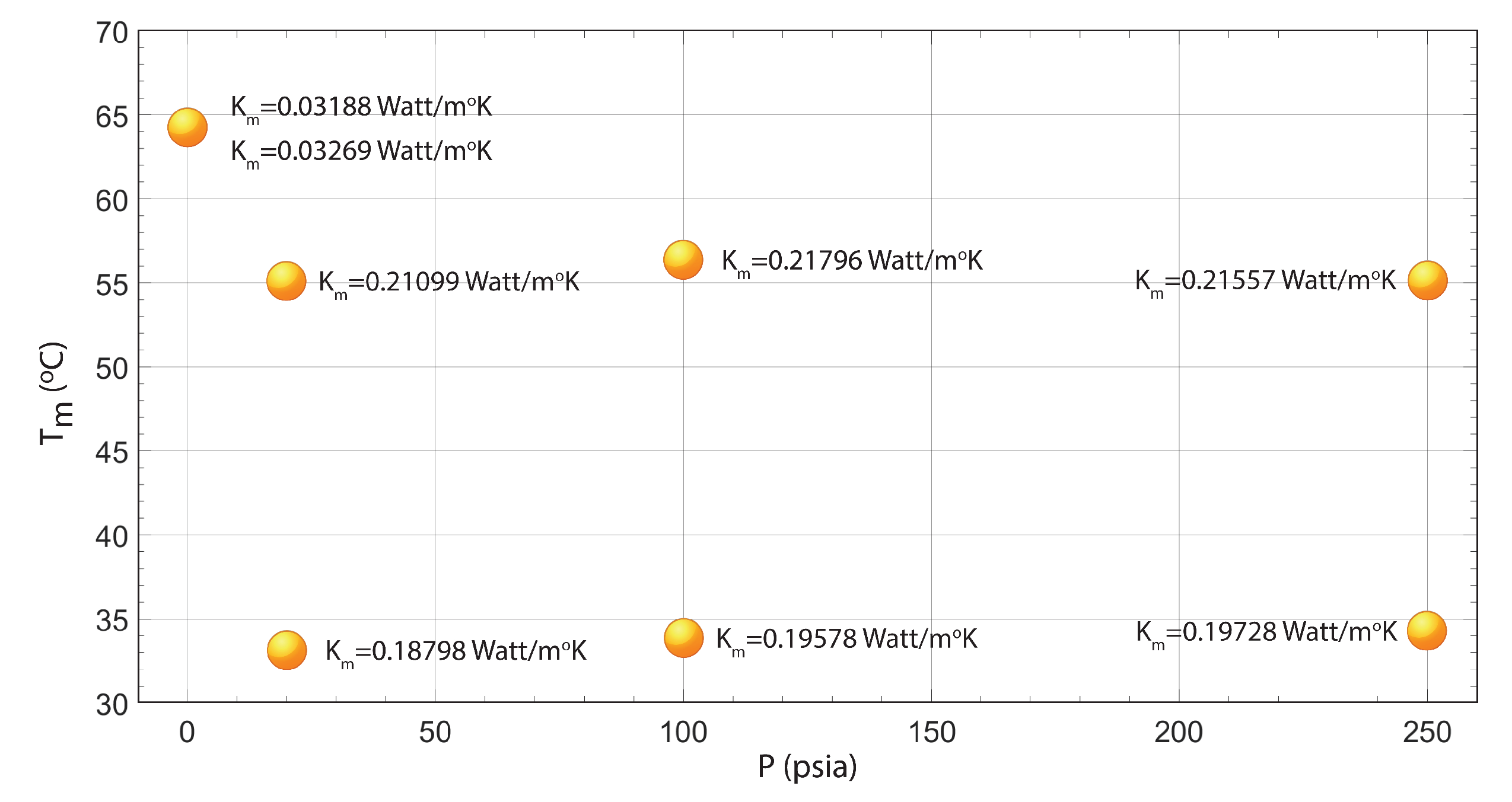 Energies 13 00682 g008 Energies 13 00682 g008