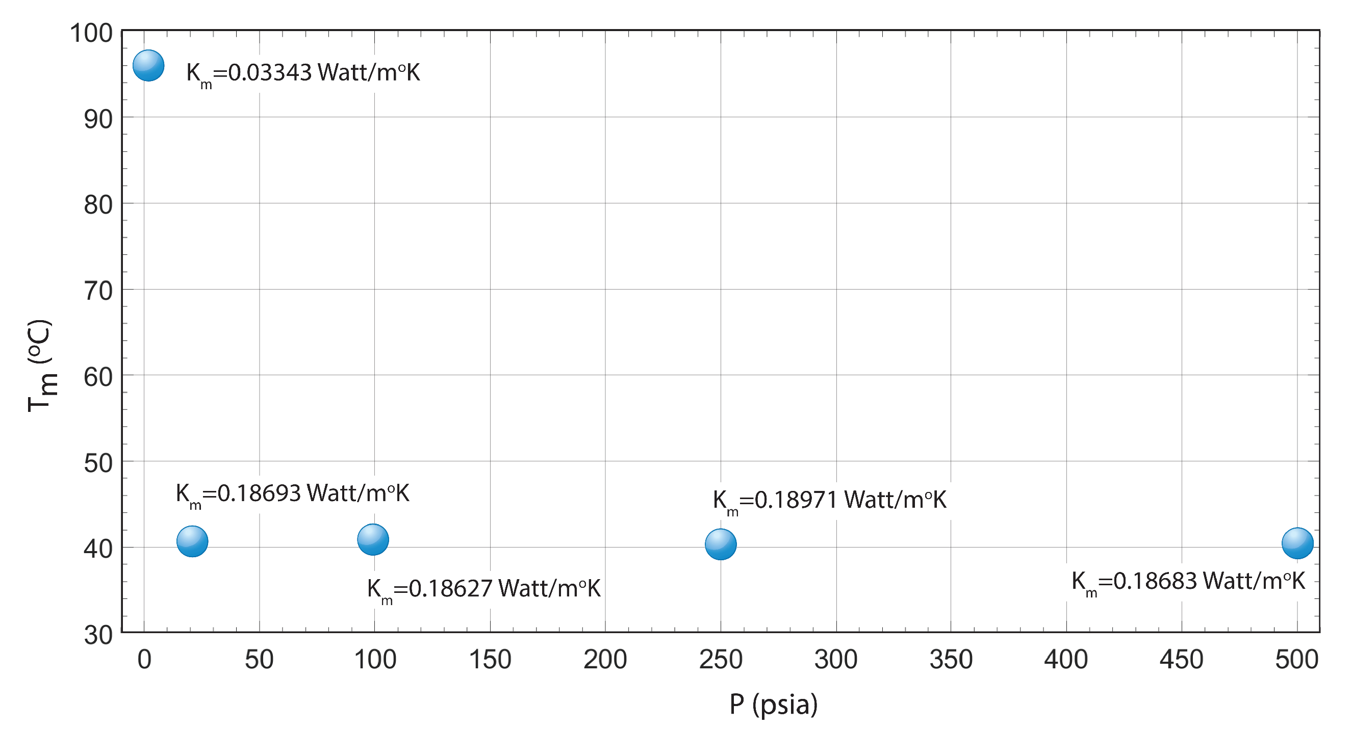 Energies 13 00682 g009 Energies 13 00682 g009