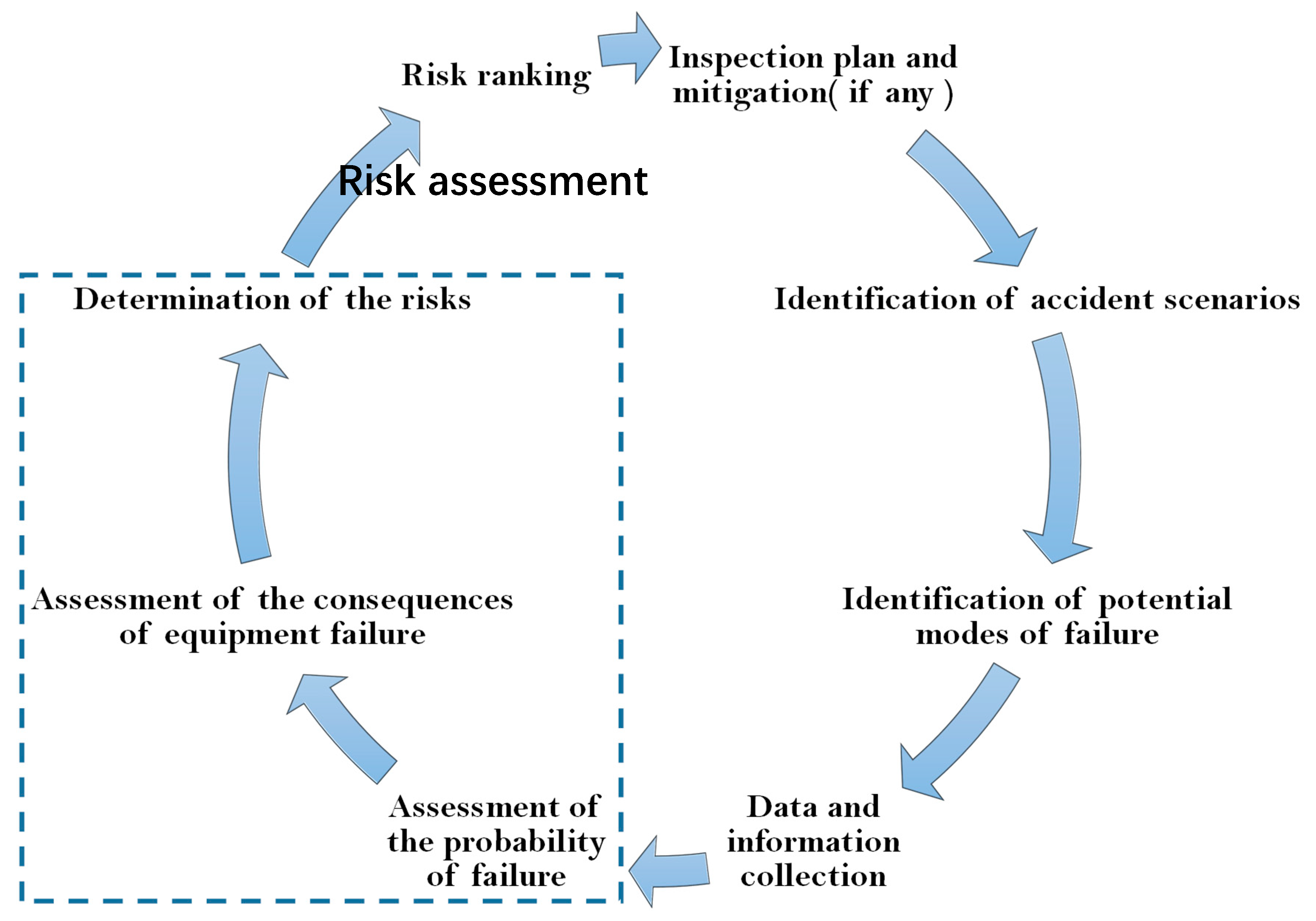 Energies 13 00685 g001