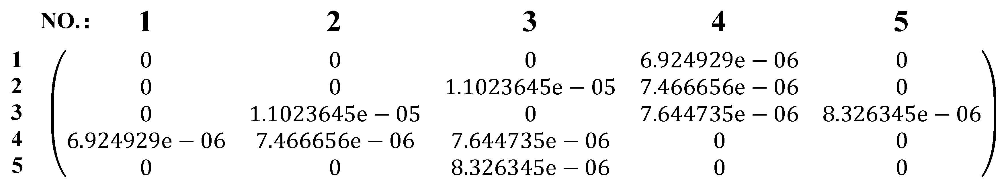 Energies 13 00685 g007