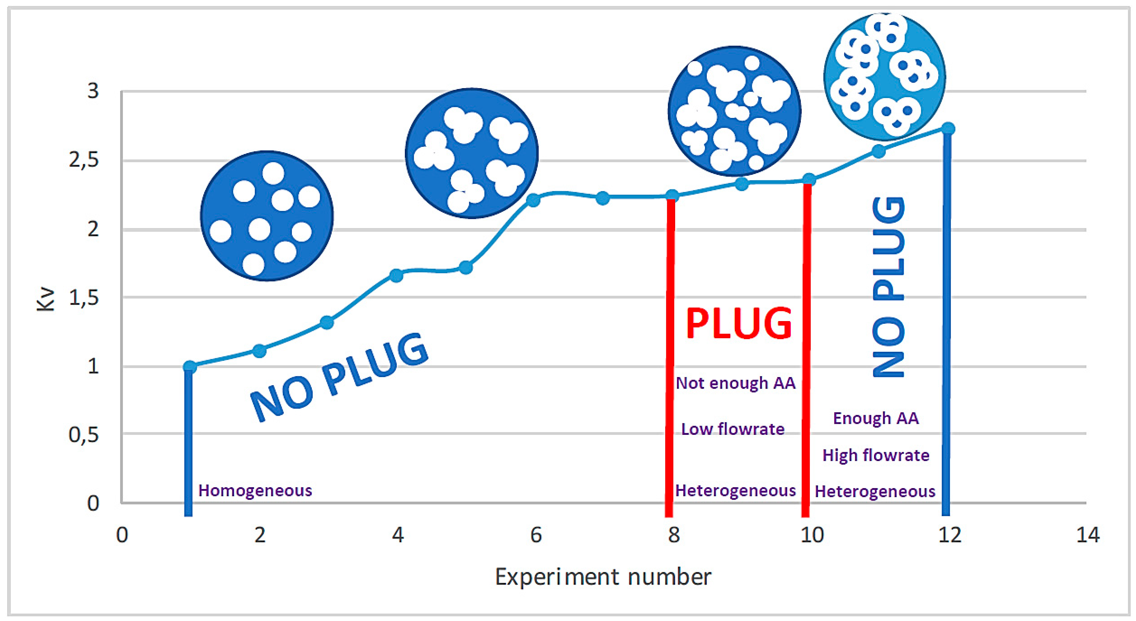 Energies 13 00686 g003 Energies 13 00686 g003