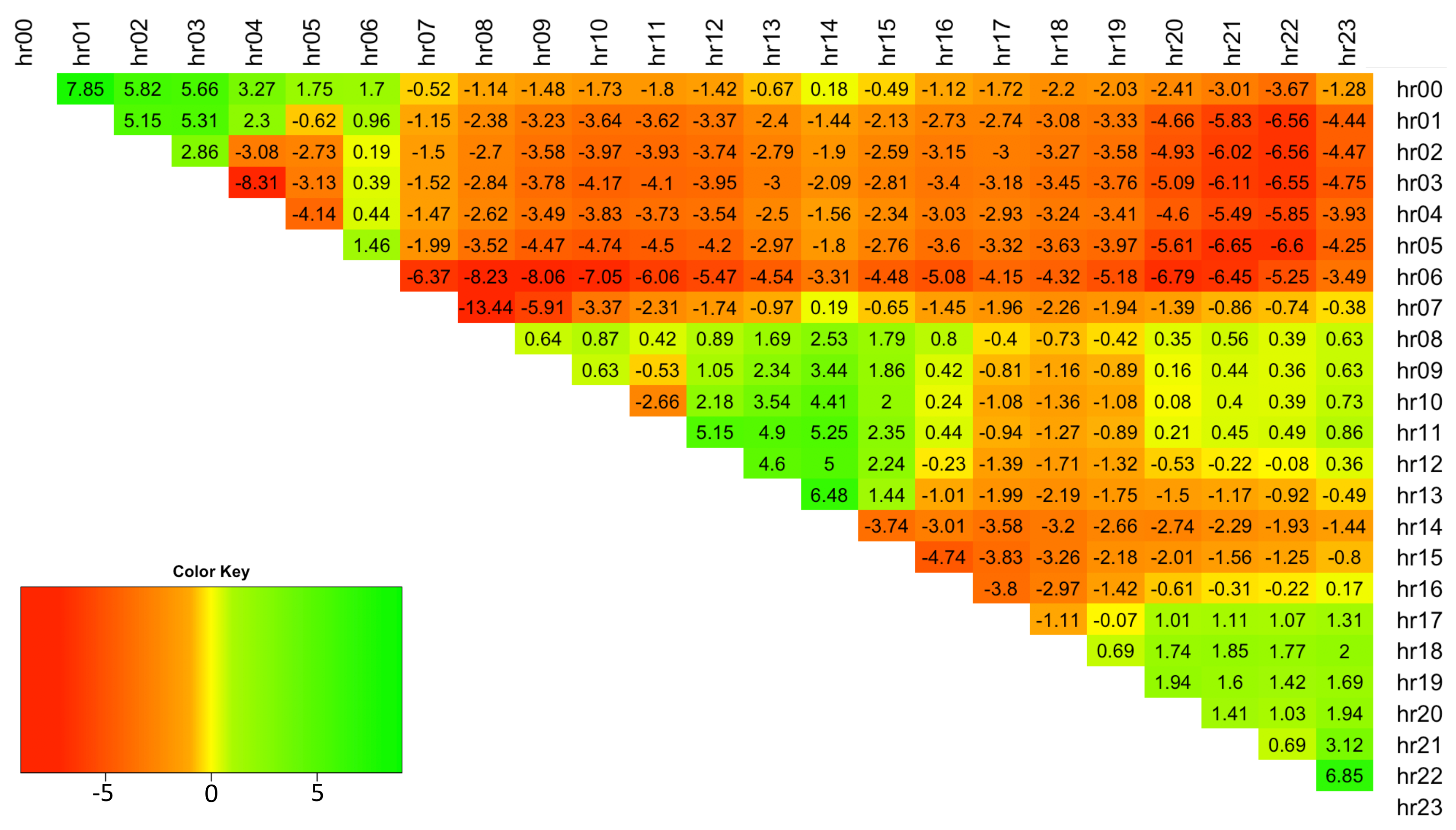 Energies 13 00687 g004
