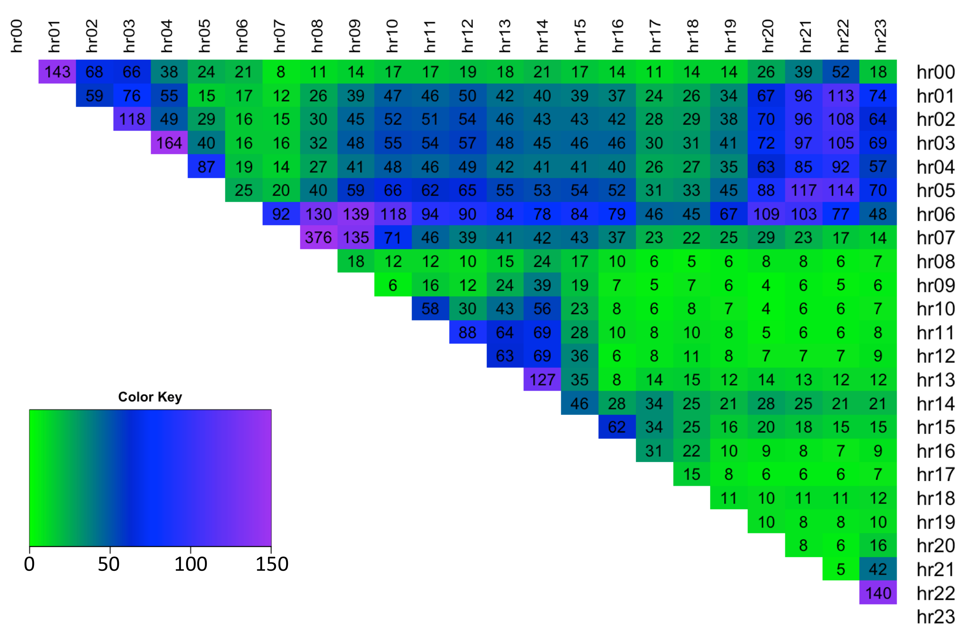 Energies 13 00687 g005
