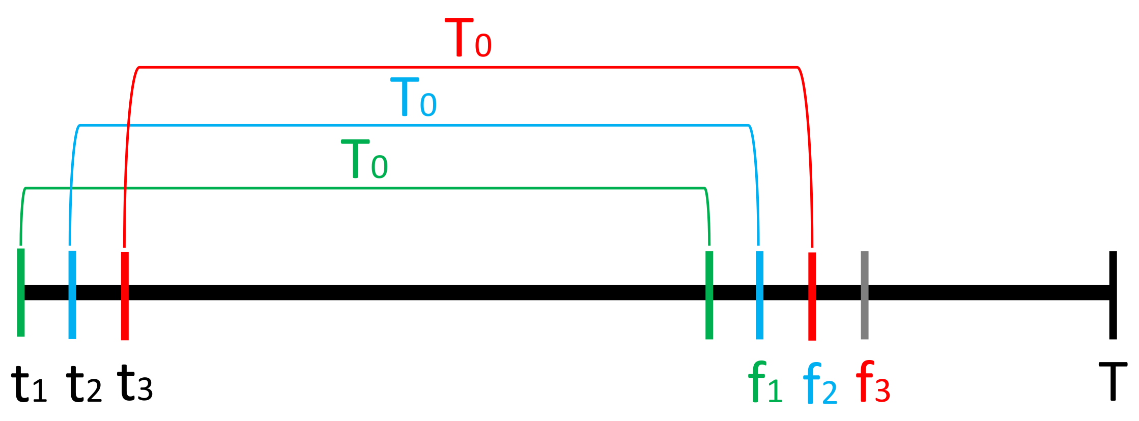 Energies 13 00687 g010