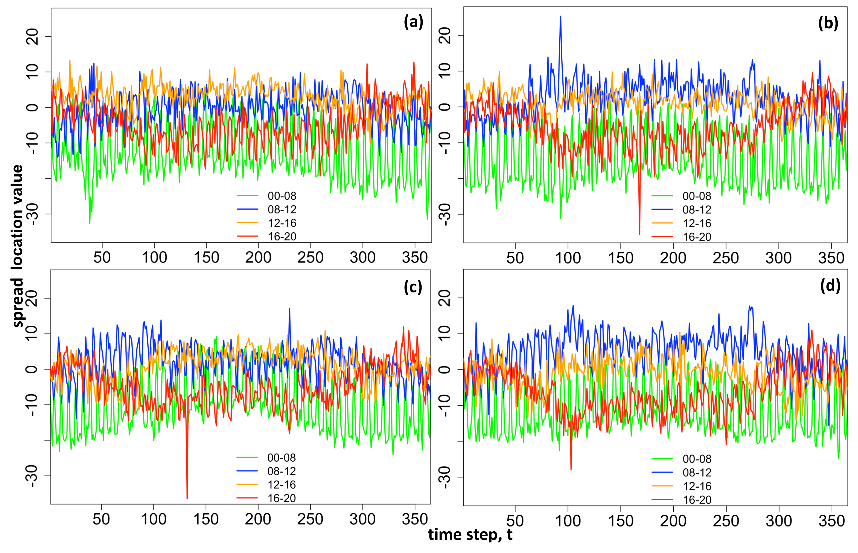 Energies 13 00687 g011