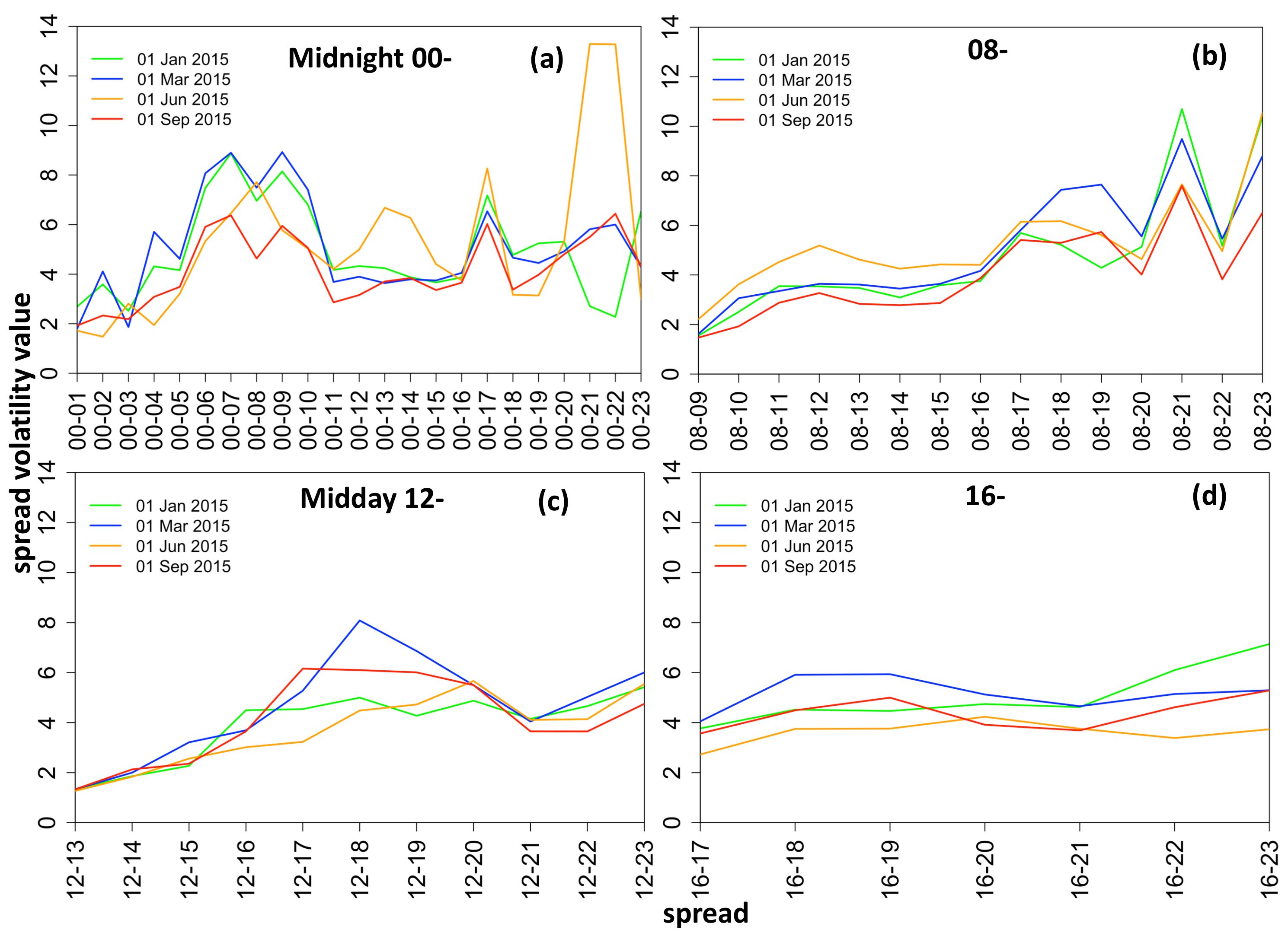 Energies 13 00687 g019