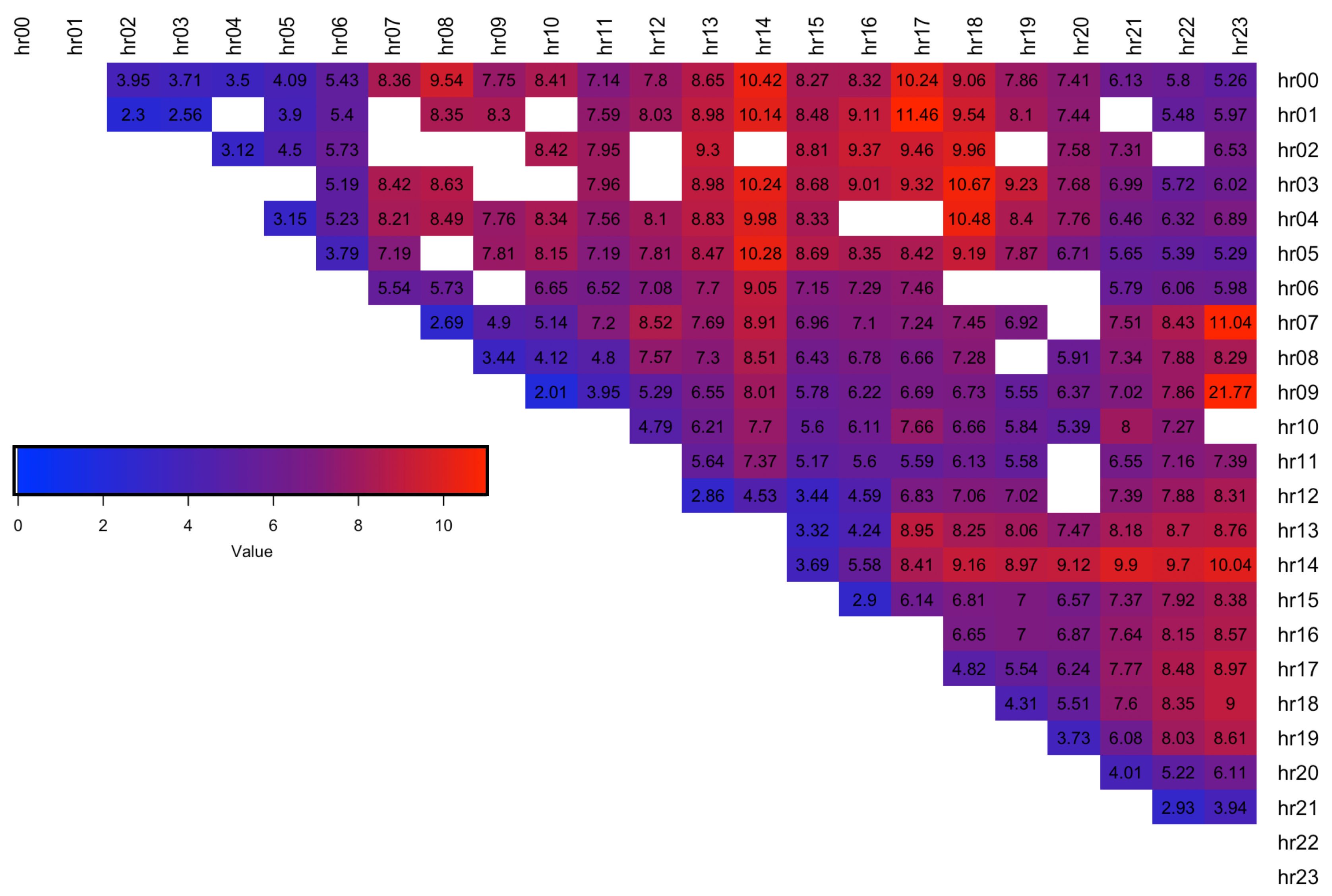 Energies 13 00687 g022
