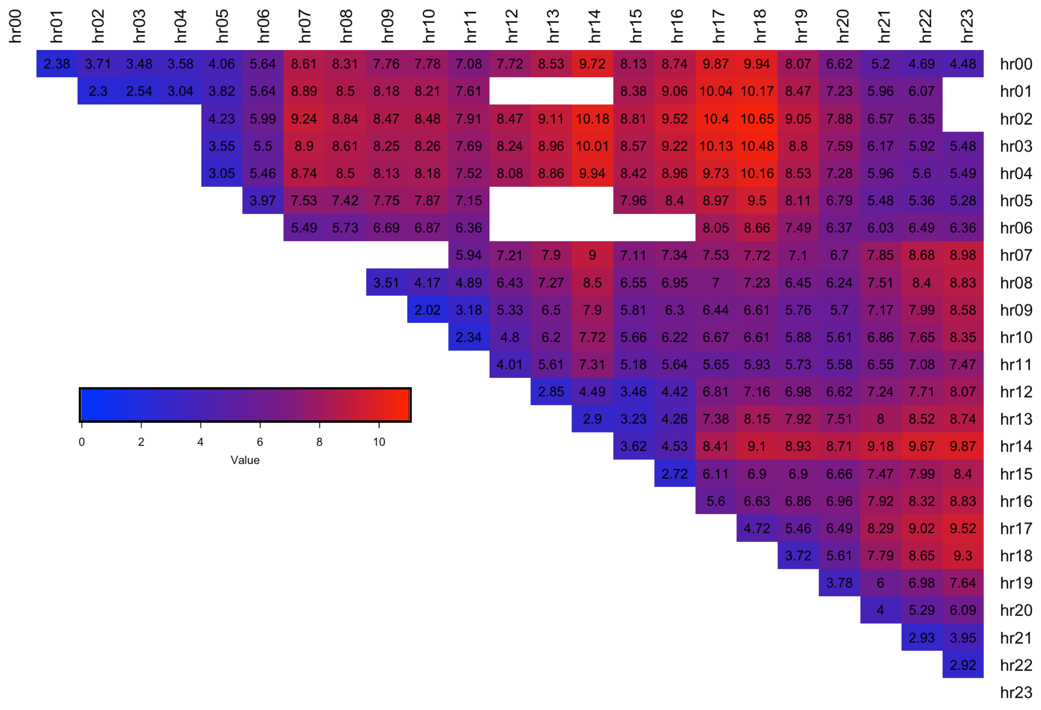 Energies 13 00687 g023