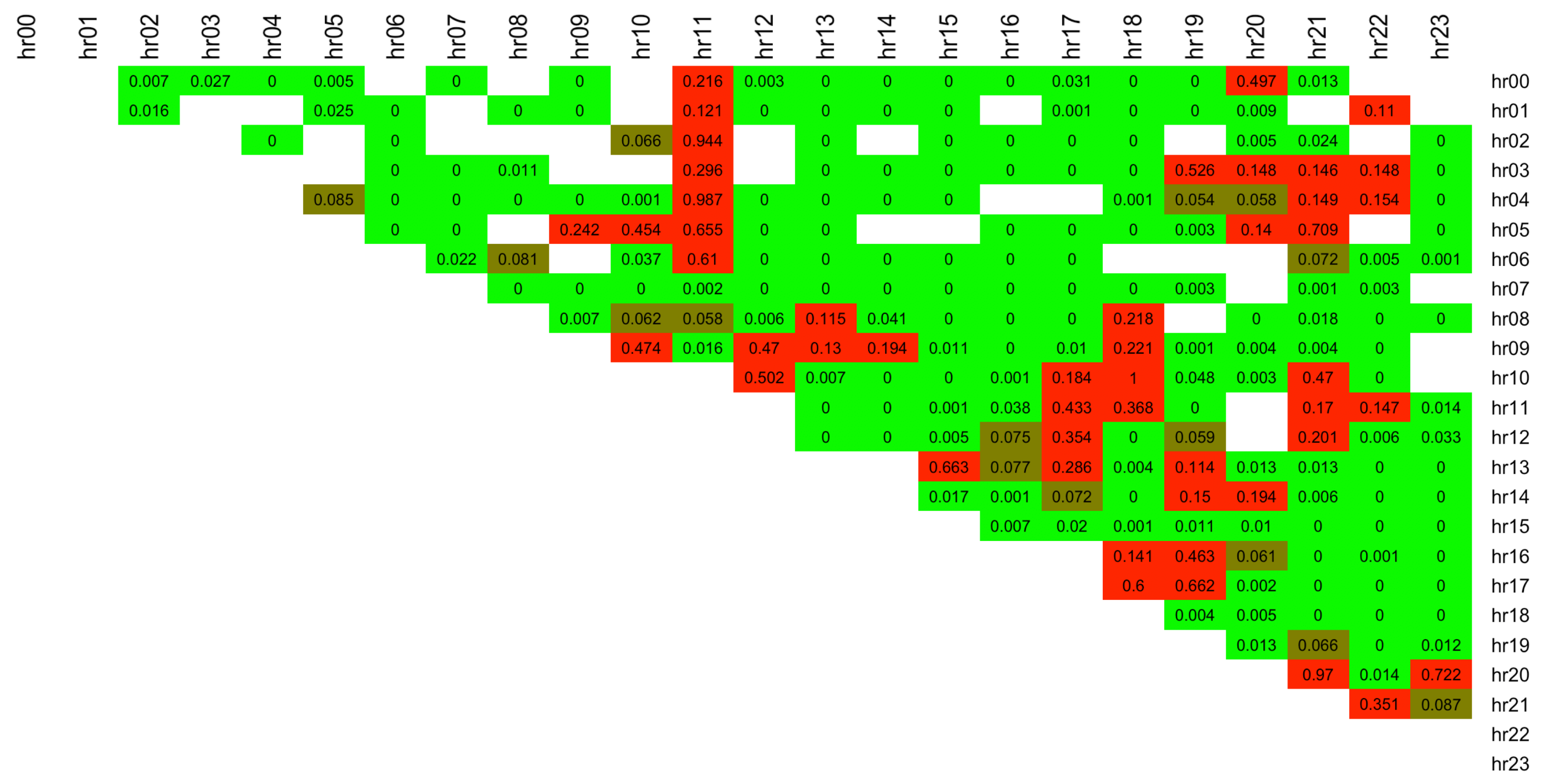 Energies 13 00687 g025
