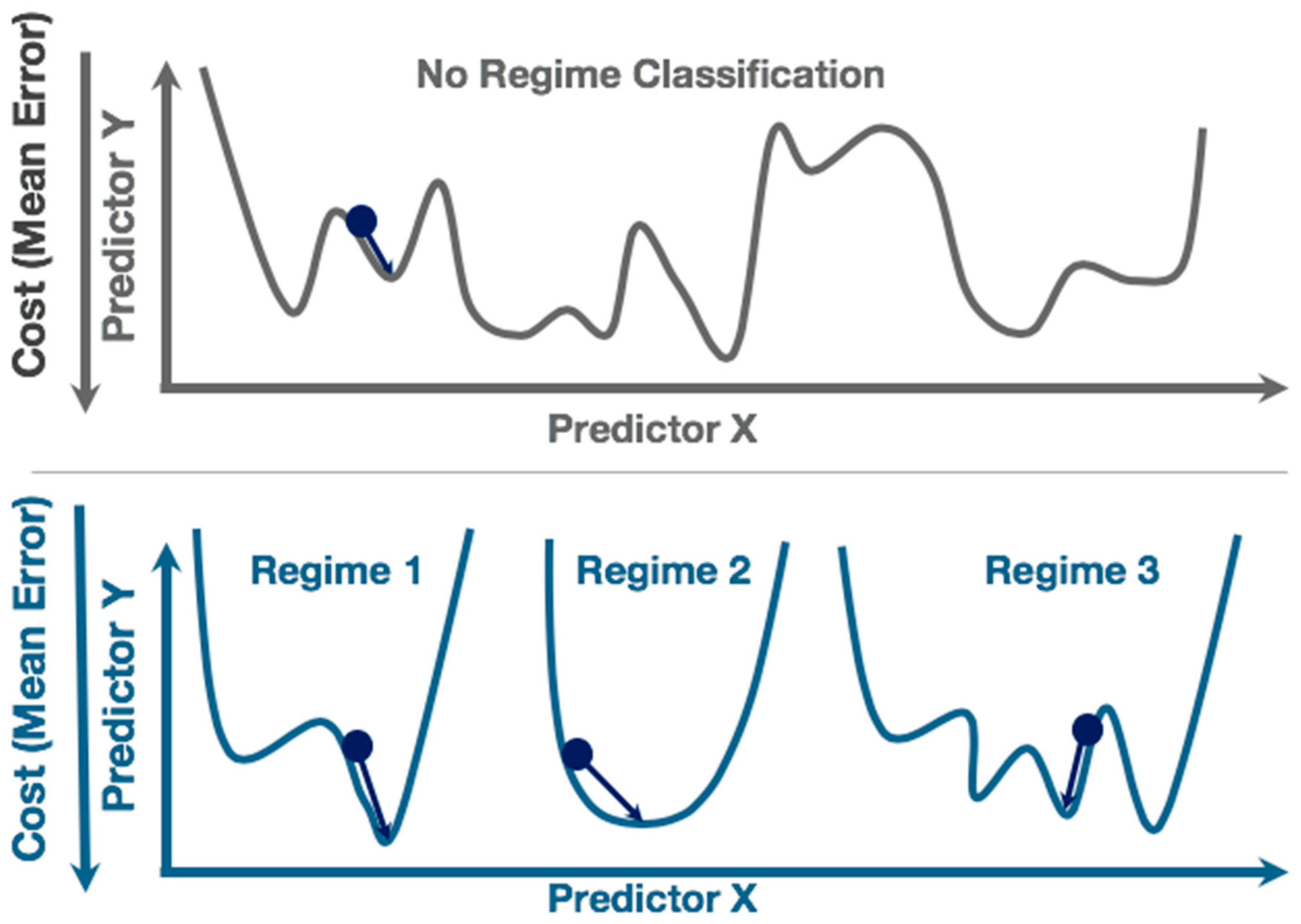 Energies 13 00689 g001