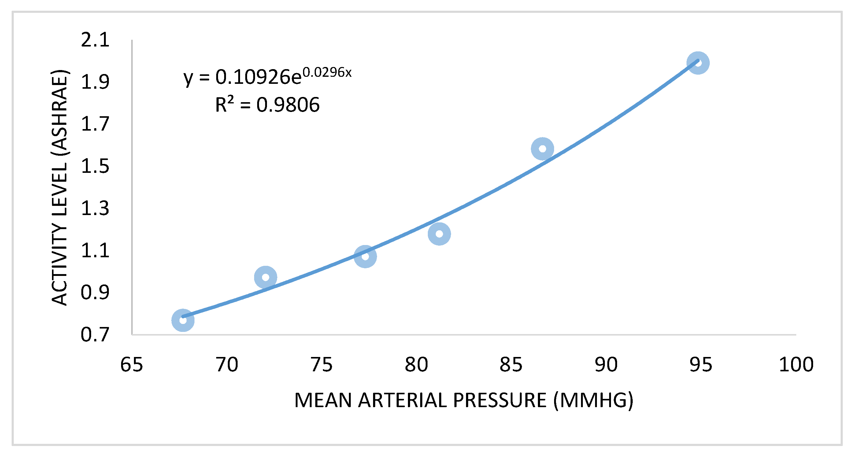 Energies 13 00690 g003 Energies 13 00690 g003